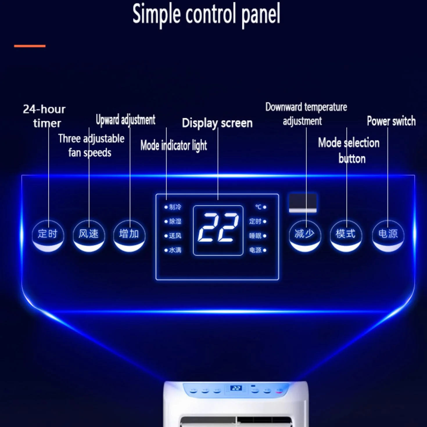 Aire acondicionado portátil, unidad de AC compacta con refrigeración, deshumidificador, ventilador, control remoto, enfriador oscilante para habitación, oficina o coche