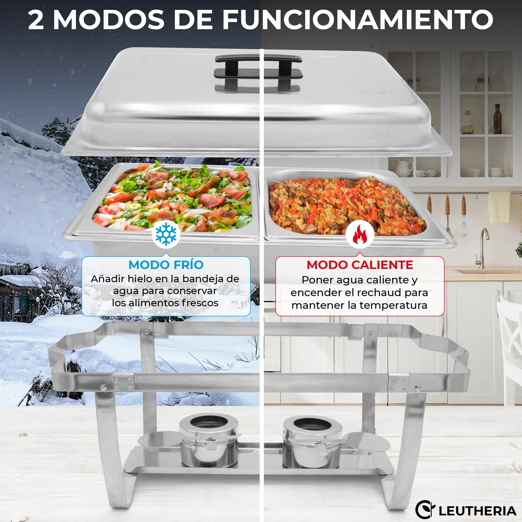 Pack de 4 Calentadores de Platos LEUTHERIA - Chafing Dish Profesional/Acero Inoxidable alimentario para Buffet/baño maría Profesional/Mantenimiento en Caliente/Catering/Hotel/Restaurante