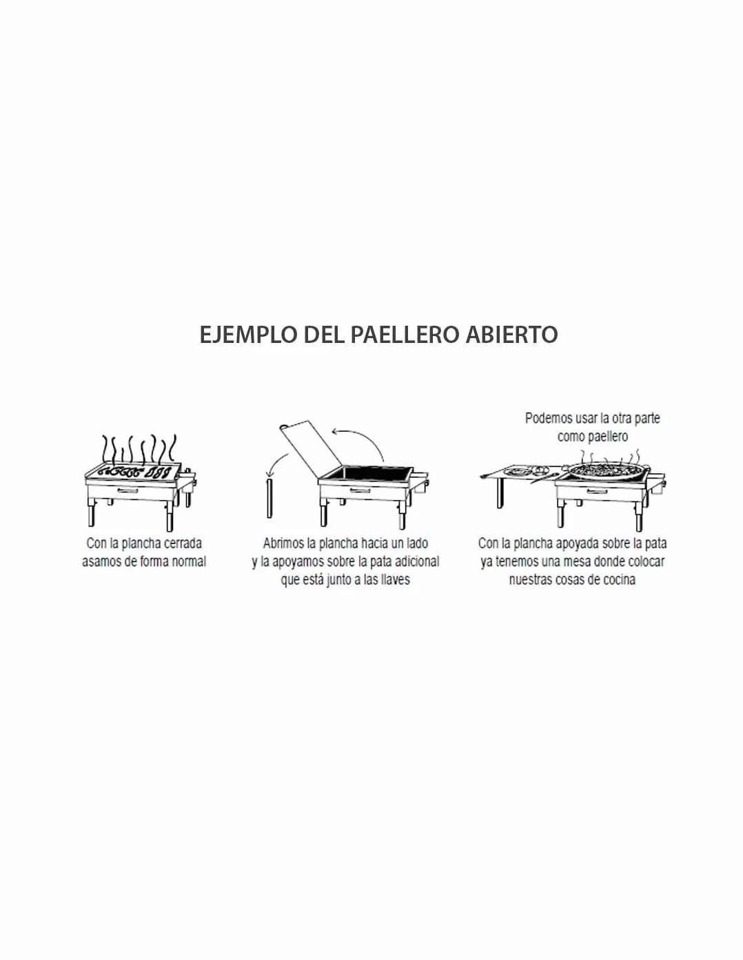 FERRETERIA LEPANTO Paellero Gas, Plancha paellero Gas Sobremesa (59x41x29CM)