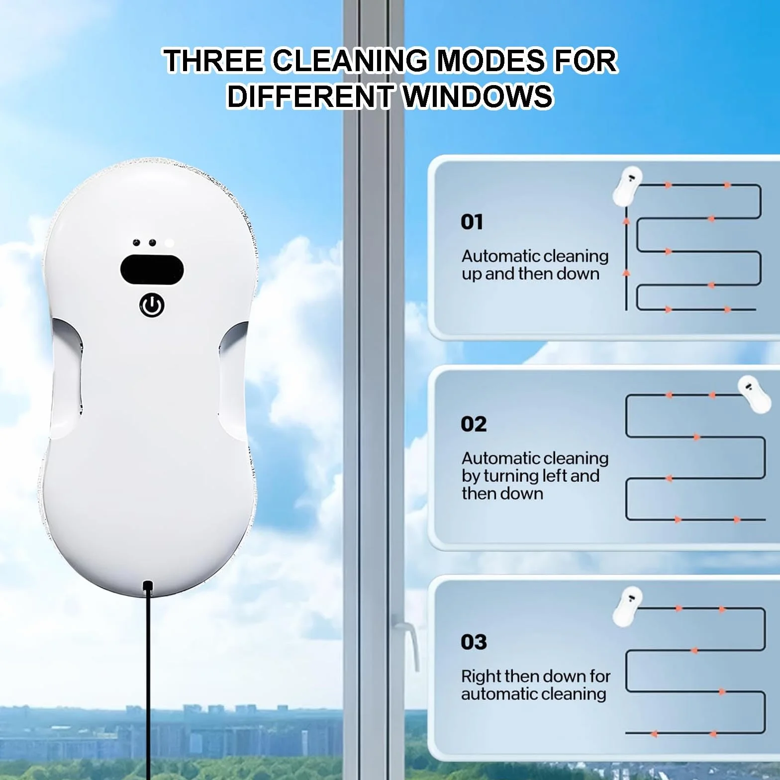 Robot Limpiacristales De 80 W, Pulverizador De Agua Doble Automático Y Potente Succión De 2800 Pa, 3 Modos De Limpieza, Con Control Remoto Y Cuerda De Seguridad.,White