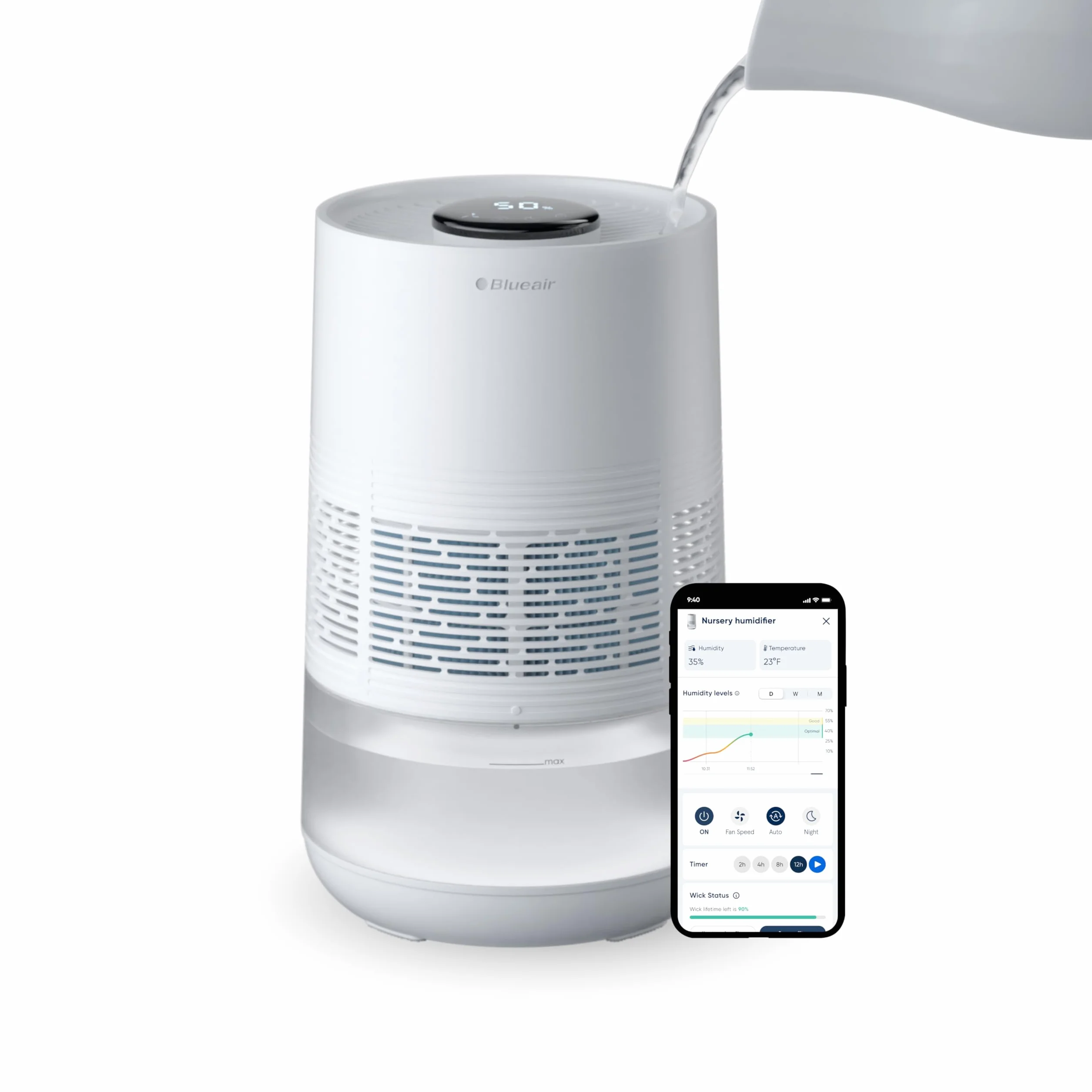 BLUEAIR Humidificador inteligente Premium para habitaciones de hasta 46 m²: depósito de 3,5 l apto para lavavajillas, mejor descanso con tecnología de evaporación, modo automático y nocturno.