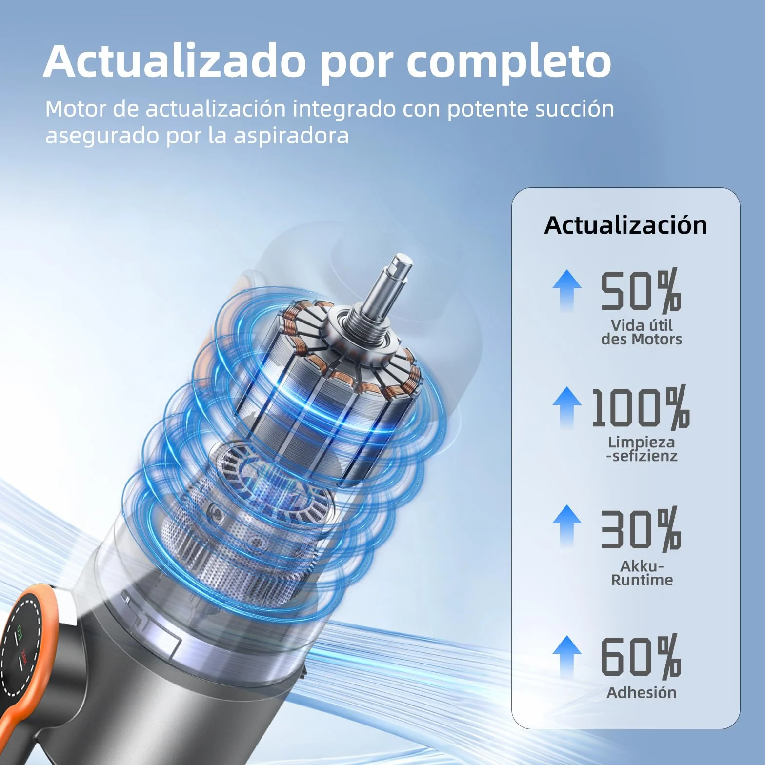 Aspirador de Mano 26000Pa 4-en-1 Sin Cable Motor Sin Escobillas Pantalla HD Iluminación LED Naranja