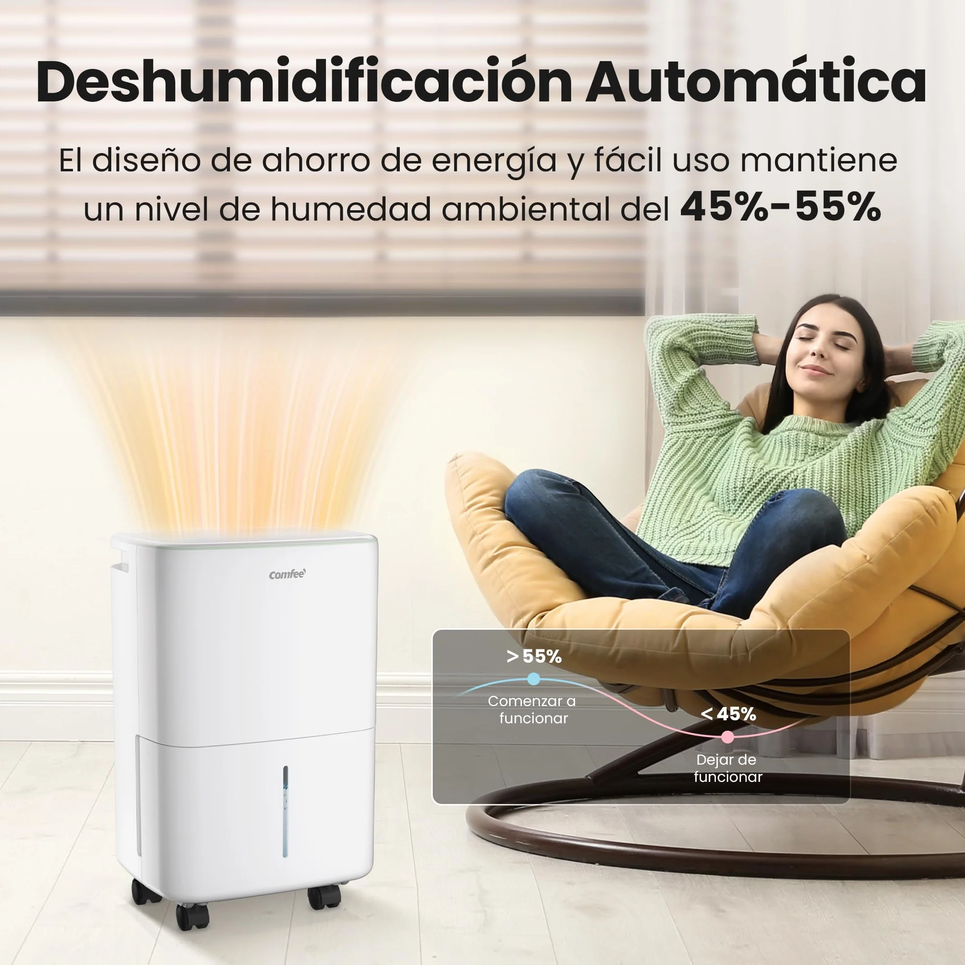 COMFEE' Deshumidificador de Humedad 10L Silencioso | Modo Secado de Ropa y AUTO - Deshumificador Compacto y de Bajo Consumo con Drenaje Dual | Ideal en habitaciones hasta 31m2/100m3 - Aqua Dry 2026
