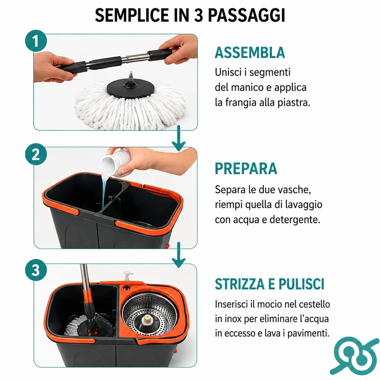 Tempo DI SALDI Juego de fregona giratoria con Doble Cubo, Cesta Inoxidable y 2 paños de Microfibra