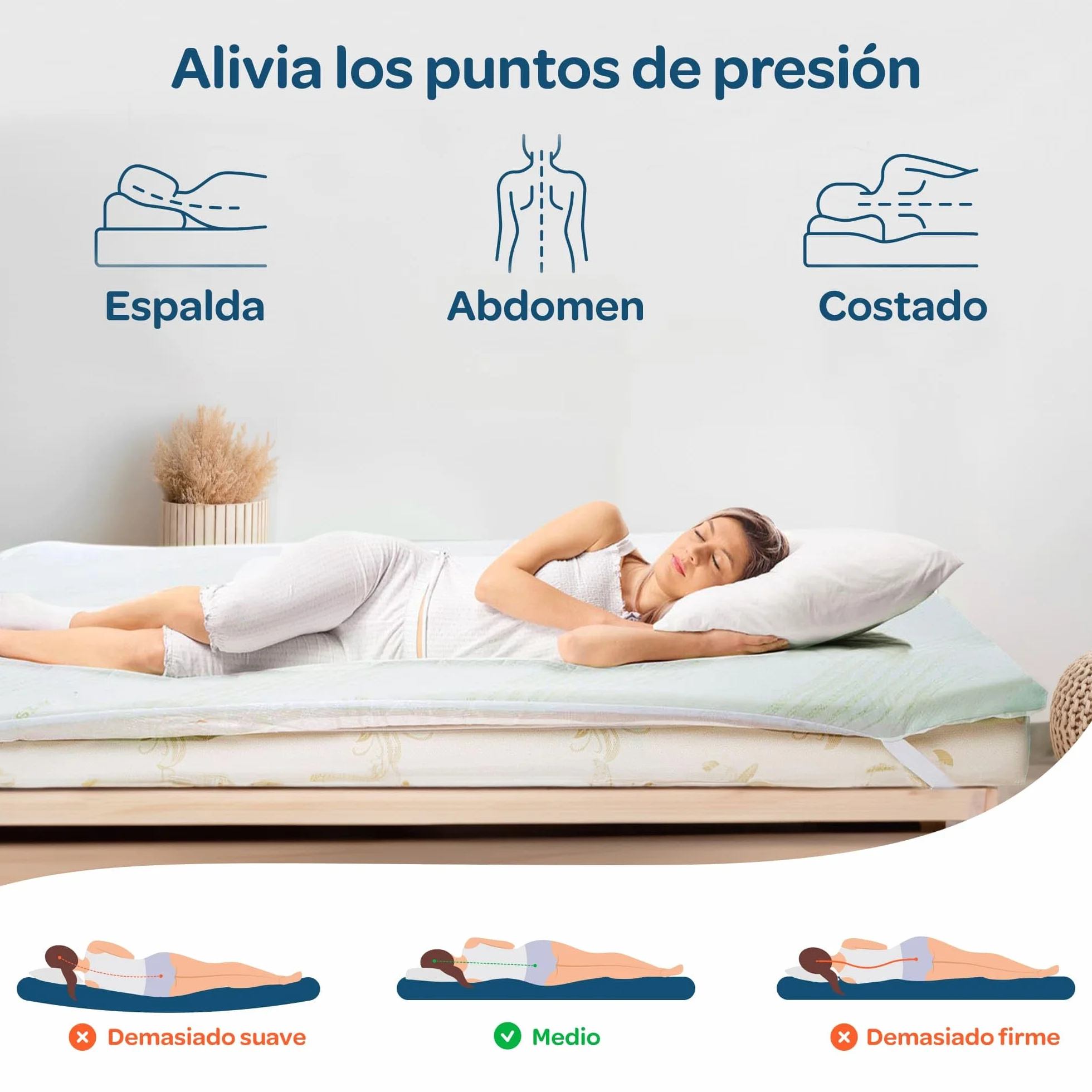 DOLCI SOGNI Topper Viscoelastico 140x200 cm, Espesor 5 cm, Topper 140x200 Espuma Viscoelástica con Funda de Aloe Vera y Elásticos de Sujeción, Sobrecolchon 140x200