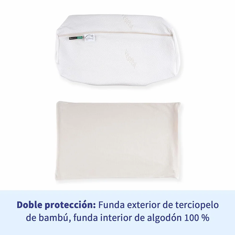 PosiForm - Almohada antirronquidos + guía antirronquidos de 40 páginas gratis de SomniShop