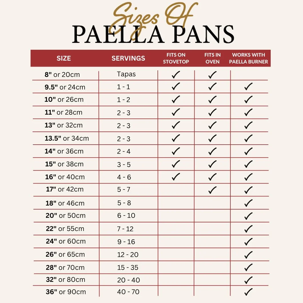 Garcima - Paellera Valenciana Esmalte40R 80 Cm