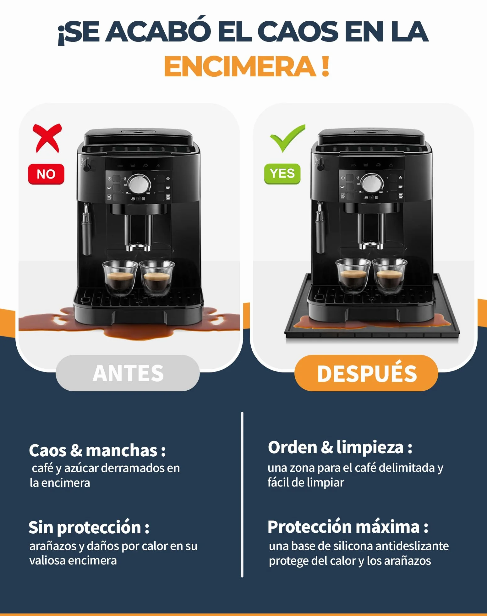 Alfombrilla para Máquina de Café 48x29 cm Base de Silicona Compatible con De'Longhi Magnifica, Krups, Philips LatteGo, Cecotec