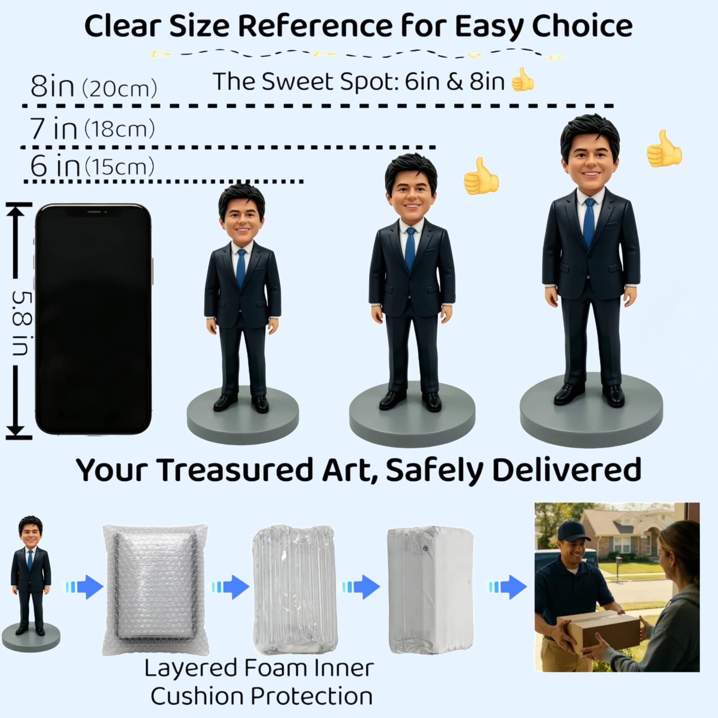 Figura 3D personalizada de ama de casa, figura 3D personalizada de la foto, arcilla polimérica hecha a mano de cuerpo completo con mini cesta de picnic, regalo personalizado de jubilación de