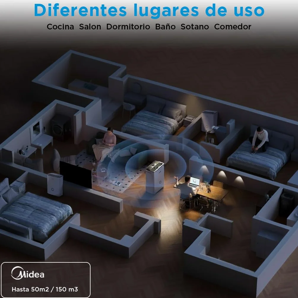 Midea Deshumidificador de Humedad 20L Silencioso | WiFi/App, Modo Secado de Ropa y Auto Antihumedad, Purificador Eléctrico Antibacterias, moho y Condensación | Ideal en habitaciones hasta 50m2/150m3