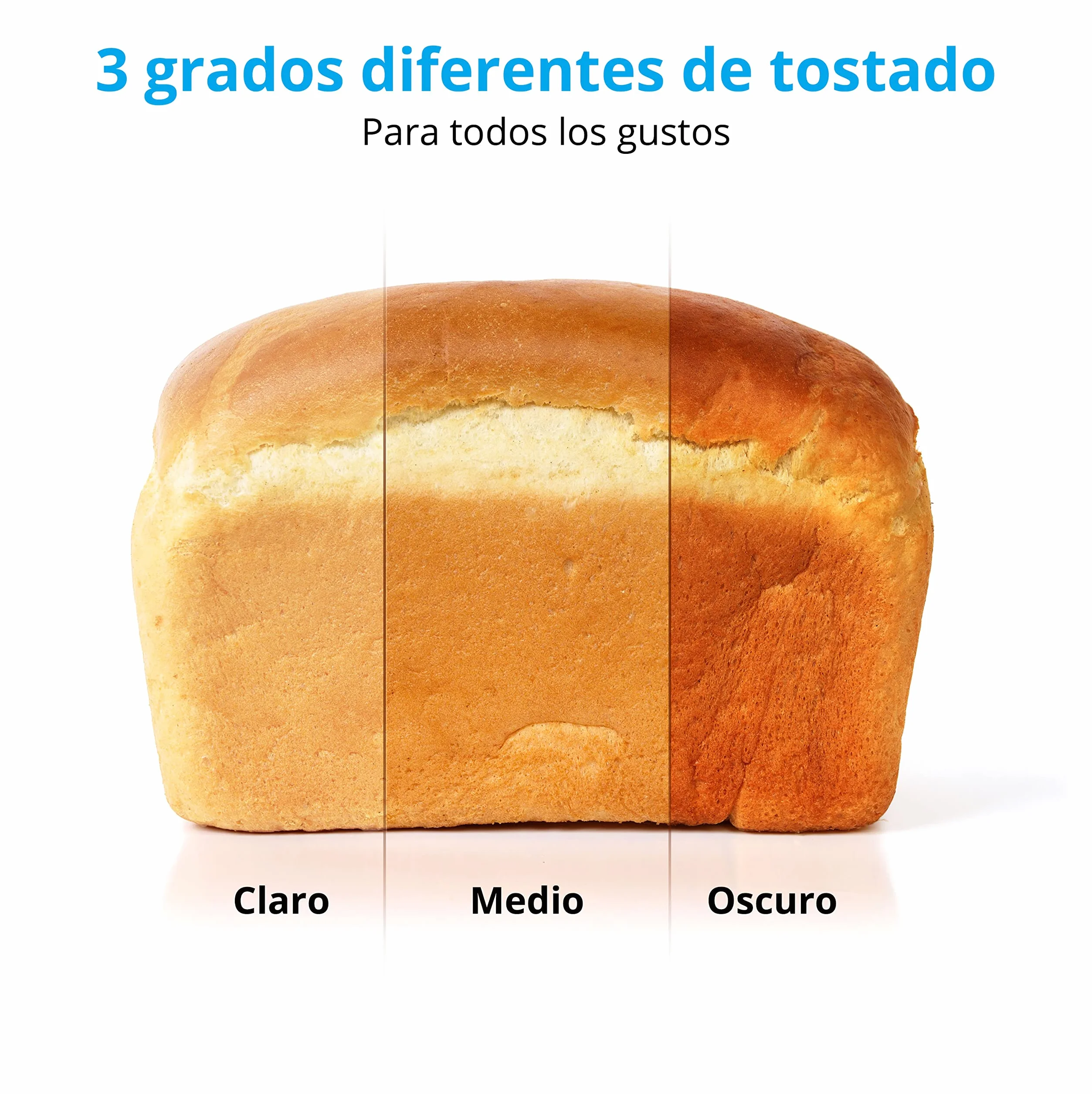 MEDION Amasadora de pan (MD11011) 550W, robot de cocina para preparar pan con capacidad para 1 kg, robot con 19 programas, 3 niveles de tostado y conservación del calor