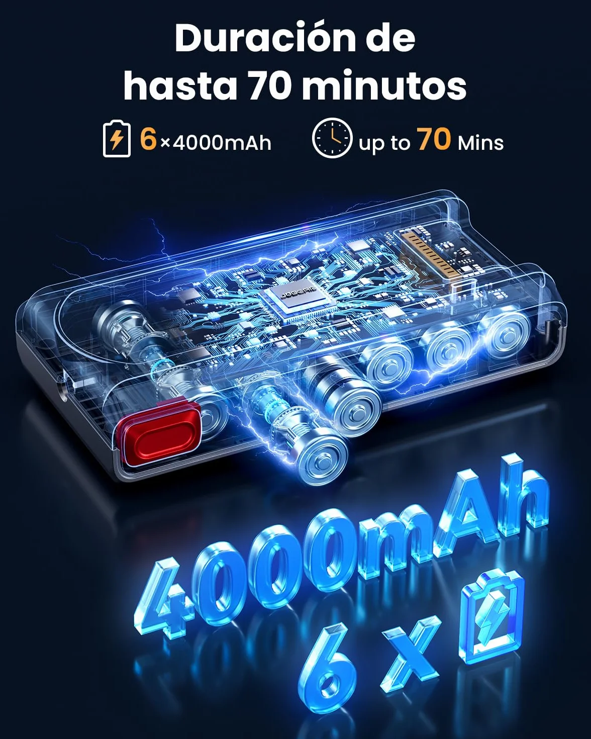 Aspiradora sin Cable 55Kpa 650W 70Mins 1.8L Filtración 8 Etapas Autoportante para Pelo de Mascotas