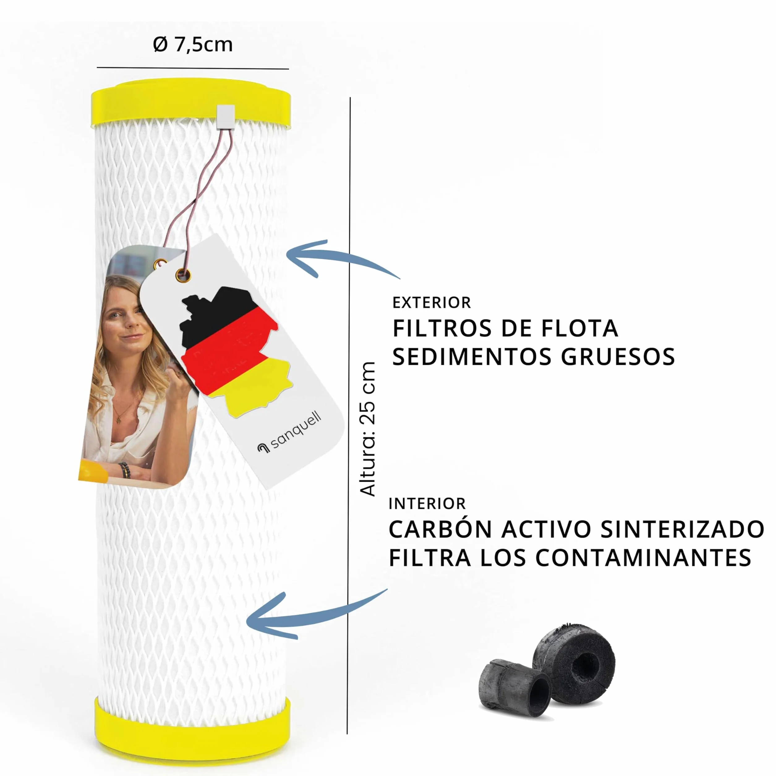 Filtro de agua Superflow Comfort CBF3 | filtra fiablemente los contaminantes y el sabor | para carbonit Vario, Sanuno | hasta 8 litros/minuto | carbón activo sinterizado