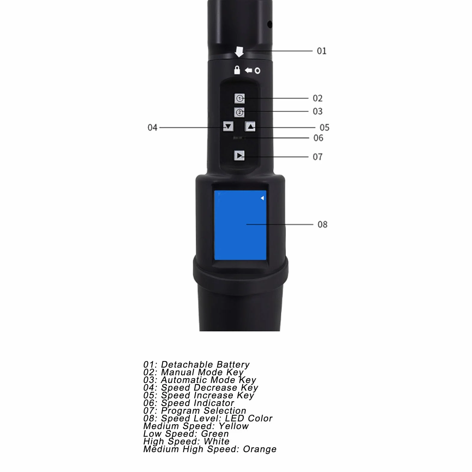 ViaGasaFamido Batidora de Mano Comercial de 300 W, Batidora Industrial, Profesional con Motor sin Escobillas, Velocidad Variable de 3000 a 12 000 RPM, de Acero Inoxidable de (Enchufe de la UE)
