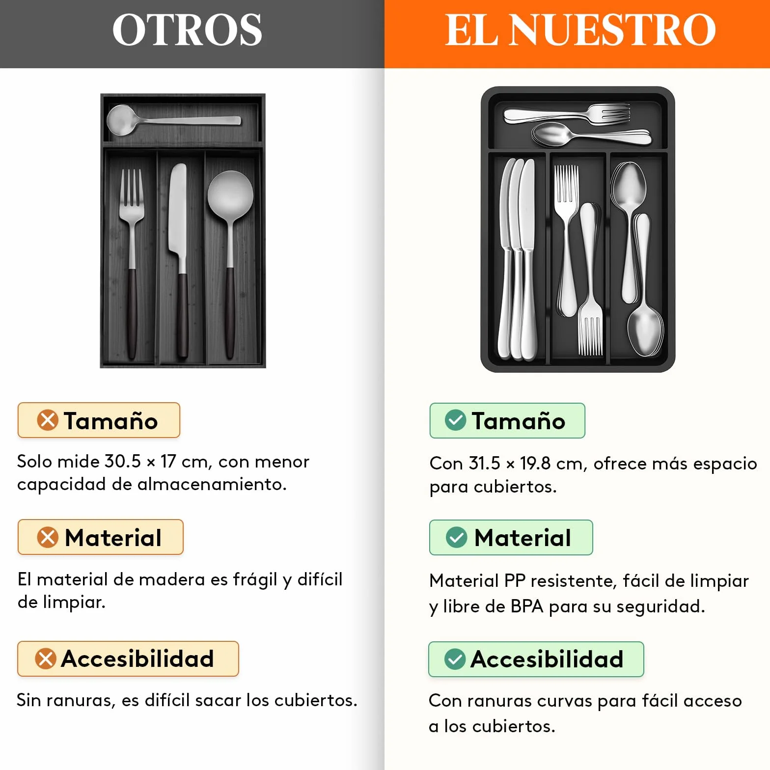 Lifewit Bandeja para Cubiertos 4 Compartimentos 19,8x31,5 cm Organizador Cajón Cocina Plástico Negro