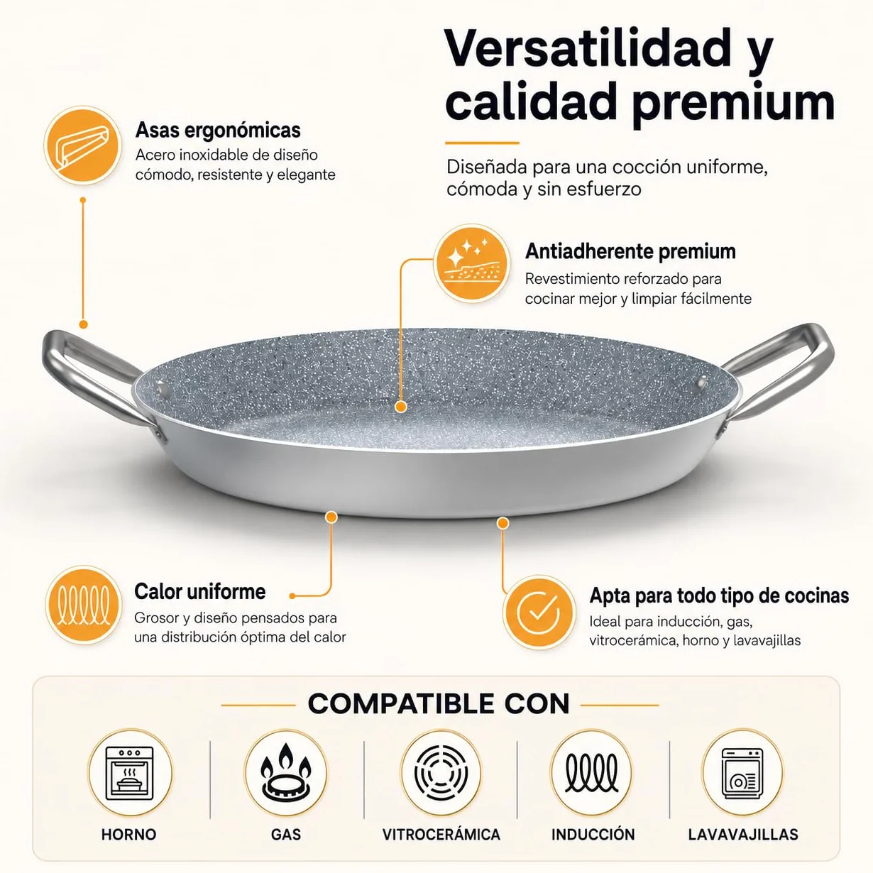 TEHORNEO Paellera Induccion, Paellera 34 cm de Antiadherente 5-6 raciones, Paella Induccion, Paella 34 cm Compatible con Inducción, Vitrocerámica, Gas y Electrica, Paelleras Grandes