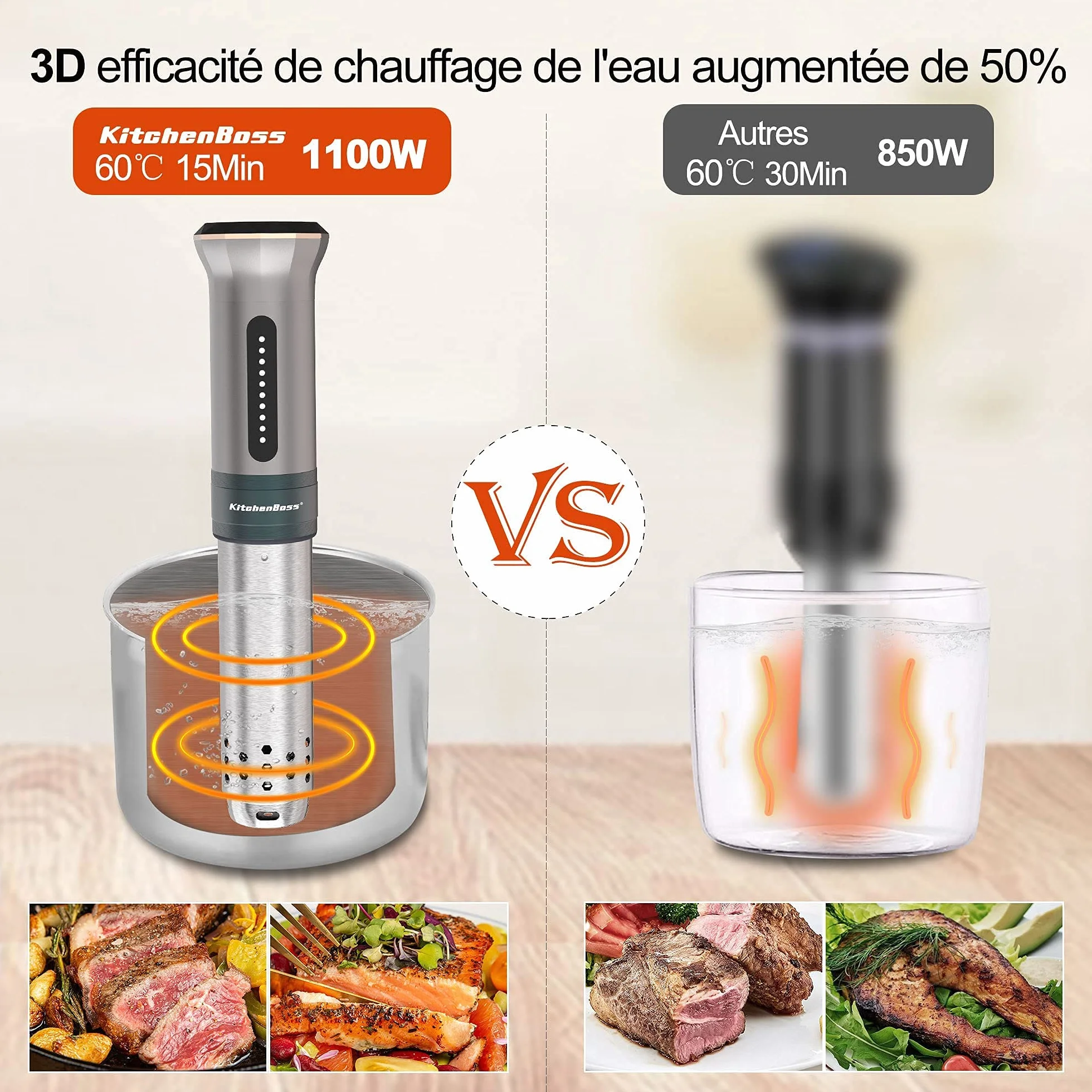 KitchenBoss Sous Vide Stick 1100 W: IPX7 resistente al agua Sous Vide Garer, ciculador de inmersión con pantalla LED y termostato ajustable para una cocción precisa, acero inoxidable plateado