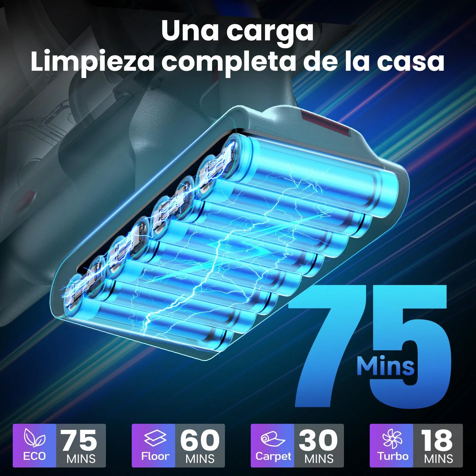 Aspiradora Sin Cable 58000Pa/600W/75Min, Escoba Aspiradora sin Cable de 1.6L, Pantalla Táctil LED Inteligente, Aspirador Inalámbrico Antienredo, Ideal para Suelos, Alfombras y Pelo de Mascotas