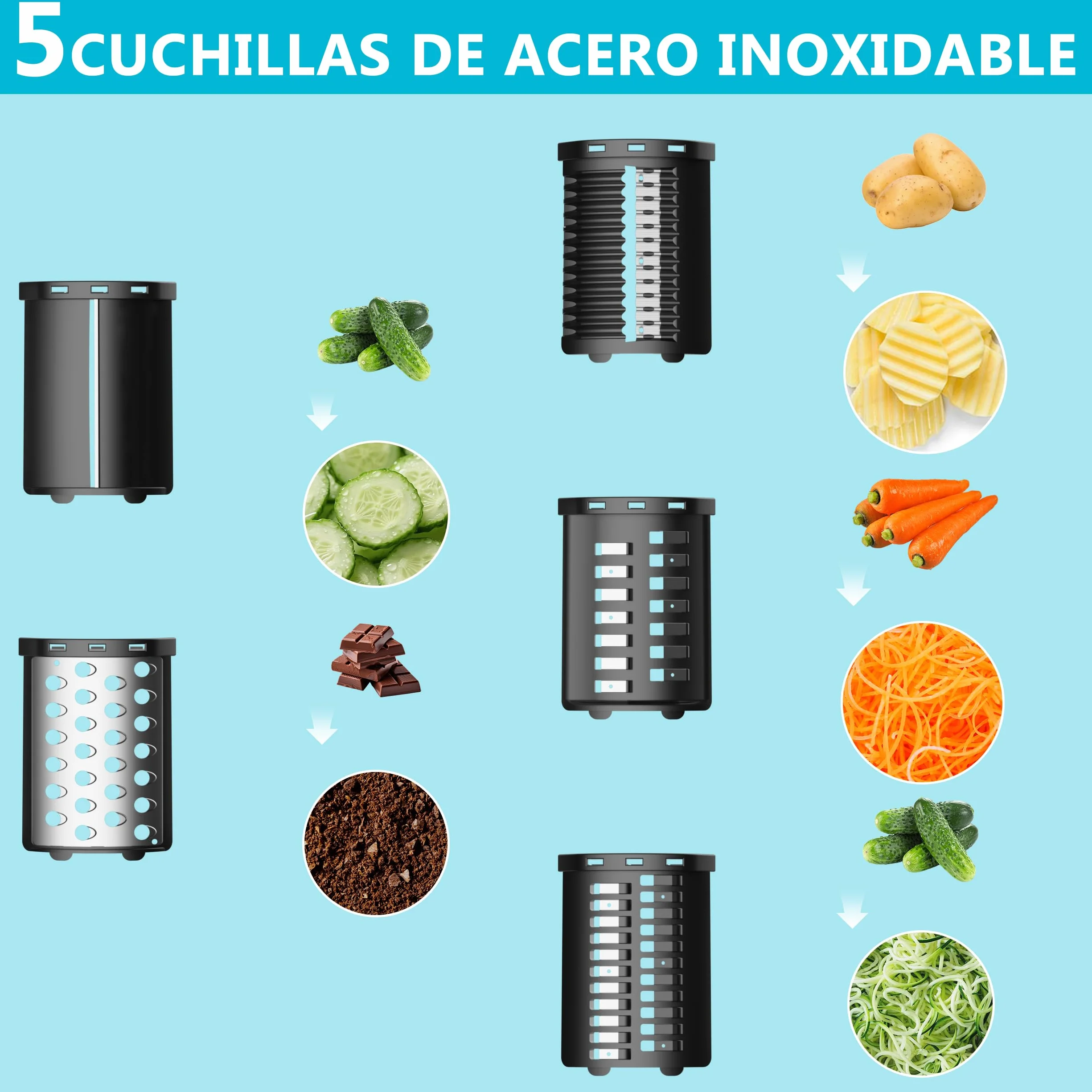 Picadora de carne eléctrica de 2500 W profesional con 5 cuchillas inoxidables, multifuncional, rallador, accesorio completo, diseño compacto para preparaciones caseras