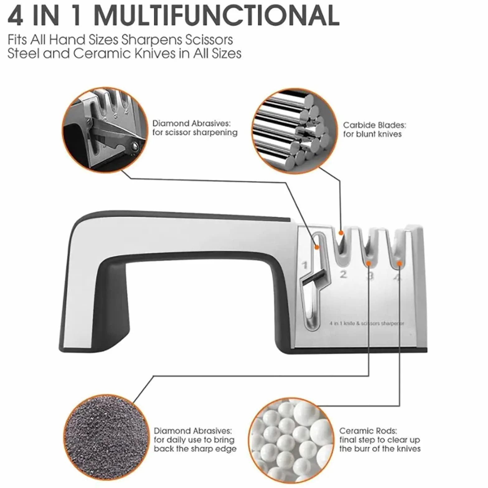 Afiladores De Cuchillos Manuales, Accesorios para Cuchillos De Cocina 4 En 1 con Orificio Especial para Tijeras, El Afilado Rápido Ahorra Tiempo Y Esfuerzo, para El Restaurante Home Kitchen