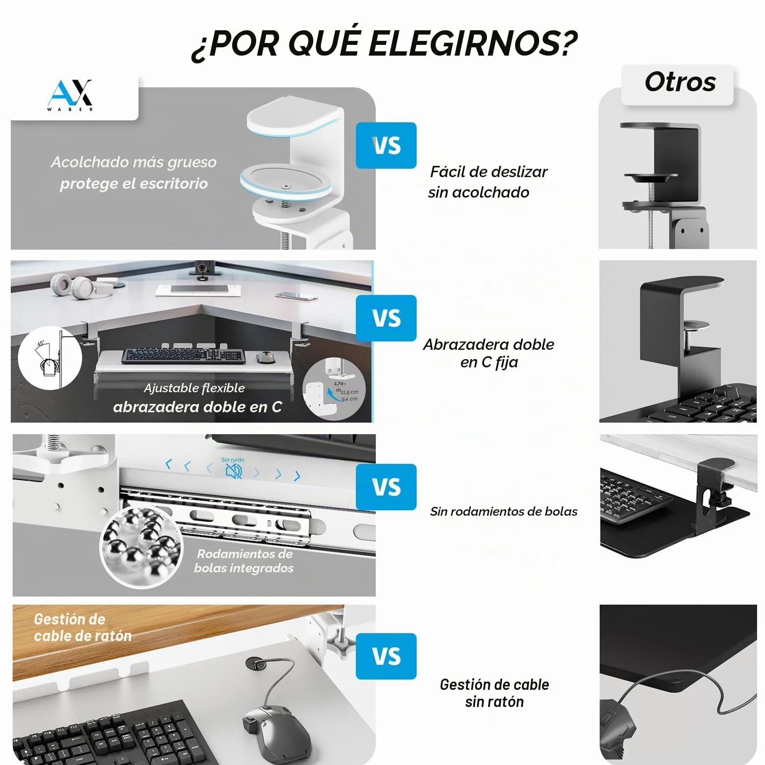 AX WABER Bandeja extraíble para teclado bajo escritorio, abrazadera tipo C, cajón deslizante 27.3" x 11", blanco