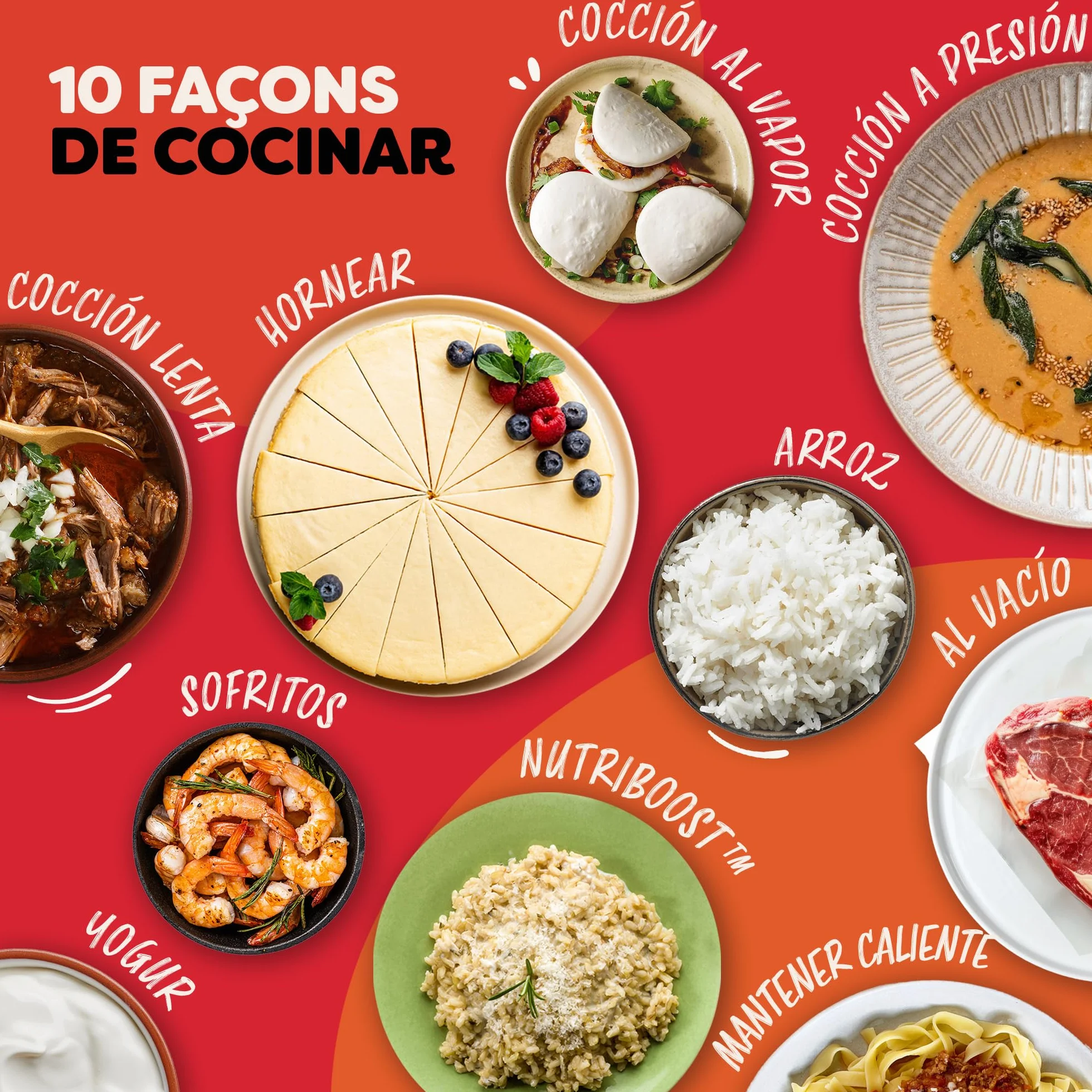 Instant Pot Pro Olla multifunción 10 en 1, 5,7L, Blanca, olla a presión, olla de cocción lenta, arrocera, sartén, yogurtera, calentador de alimentos, olla de cocción al vacío, vaporera, horno, NutriBo