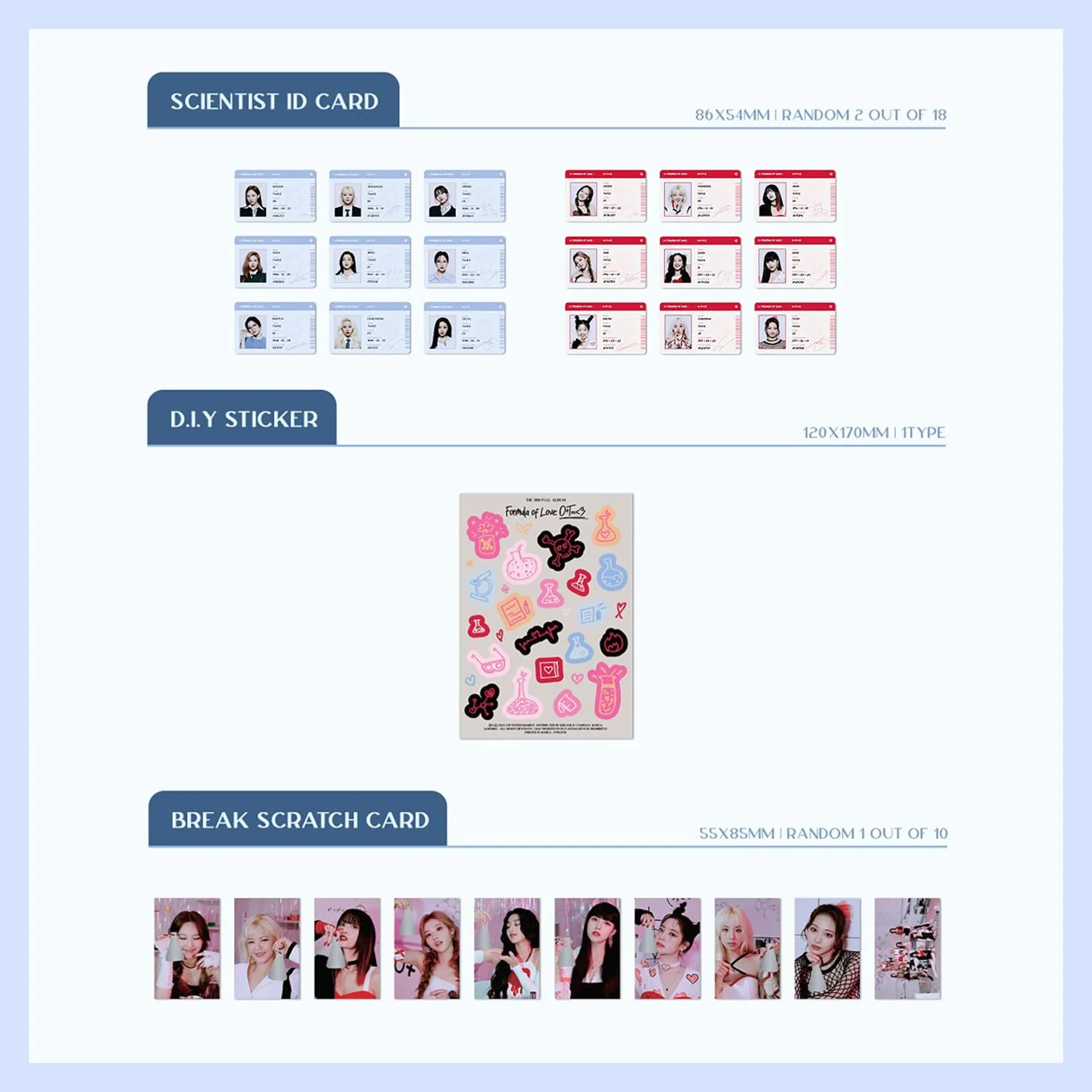 TWICE Formula of Love: O+T=< 3 Explosion Ver. Photobook with Scientist ID Cards, Photocard & Pin Badges