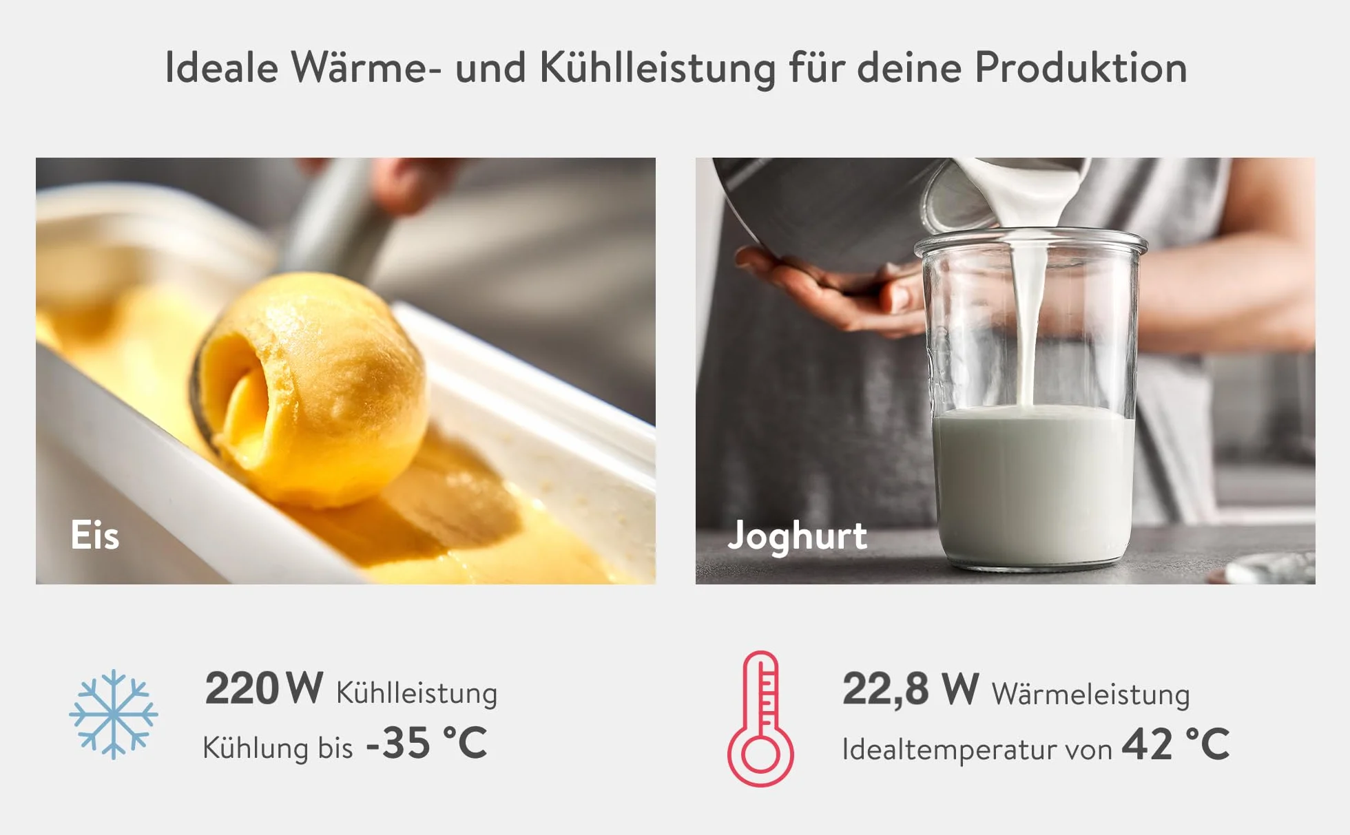 Springlane Kitchen Máquina de helados y yogur Elisa 2,0 L con compresor autoenfriante de 220 W, de acero inoxidable con función de refrigeración y calefacción (Elisa Antracita, máquina de hielo)