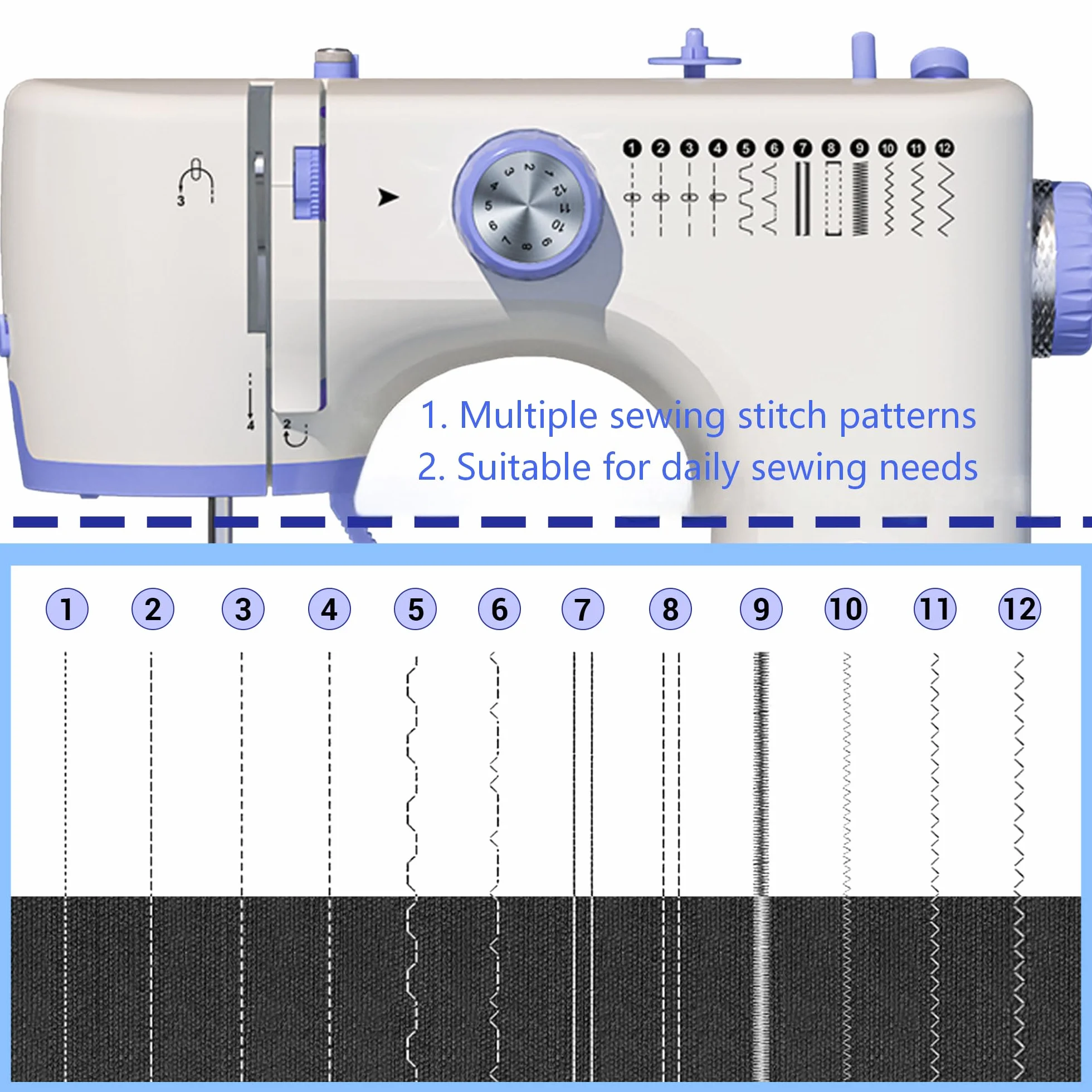 Stoigeld - Máquina de coser para principiantes con 20 piezas de tela y 32 piezas. Agujas 10 piezas/1 bolsa. Kit de hilos de coser, máquina de coser portátil con 12 puntadas integradas y 2 velocidades