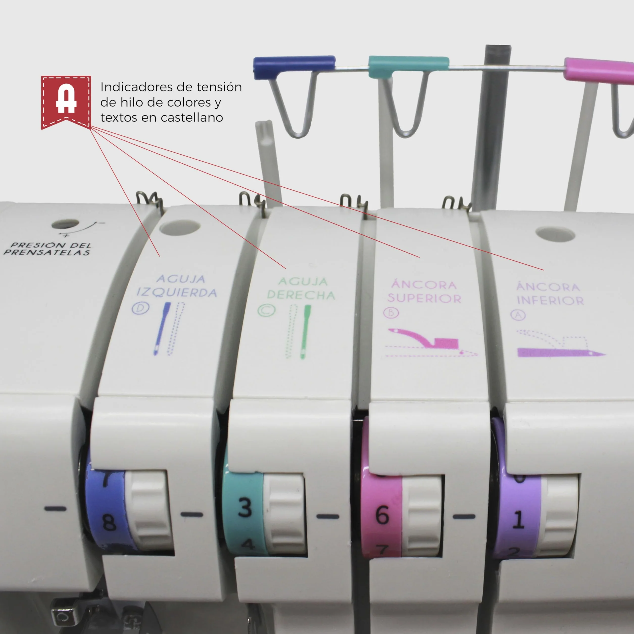 ALFA Remalladora-Overlock doméstica 8712 2/3/4hilos con Motor Servo sin escobillas/Energéticamente eficiente (ahorro de hasta un 70%)1300 ppm/Área de trabajo ampliada