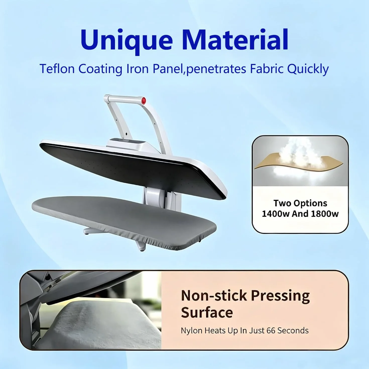 Plancha de presión comercial de 1400W con inyección de vapor(modelo estándar)| Incluye placa grande de 25,59 x 9,4 pulgadas,depósito de agua de 300 ml, pantalla LED y 5 ajustes de tejido Nostand