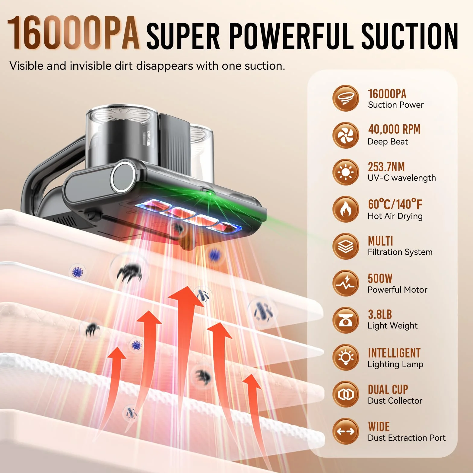 16Kpa Aspirador de Mano, Aspirador Antiácaros para Ácaros con Luz UV, 500W Handabsauger mit Kabel (Gris Oscuro)