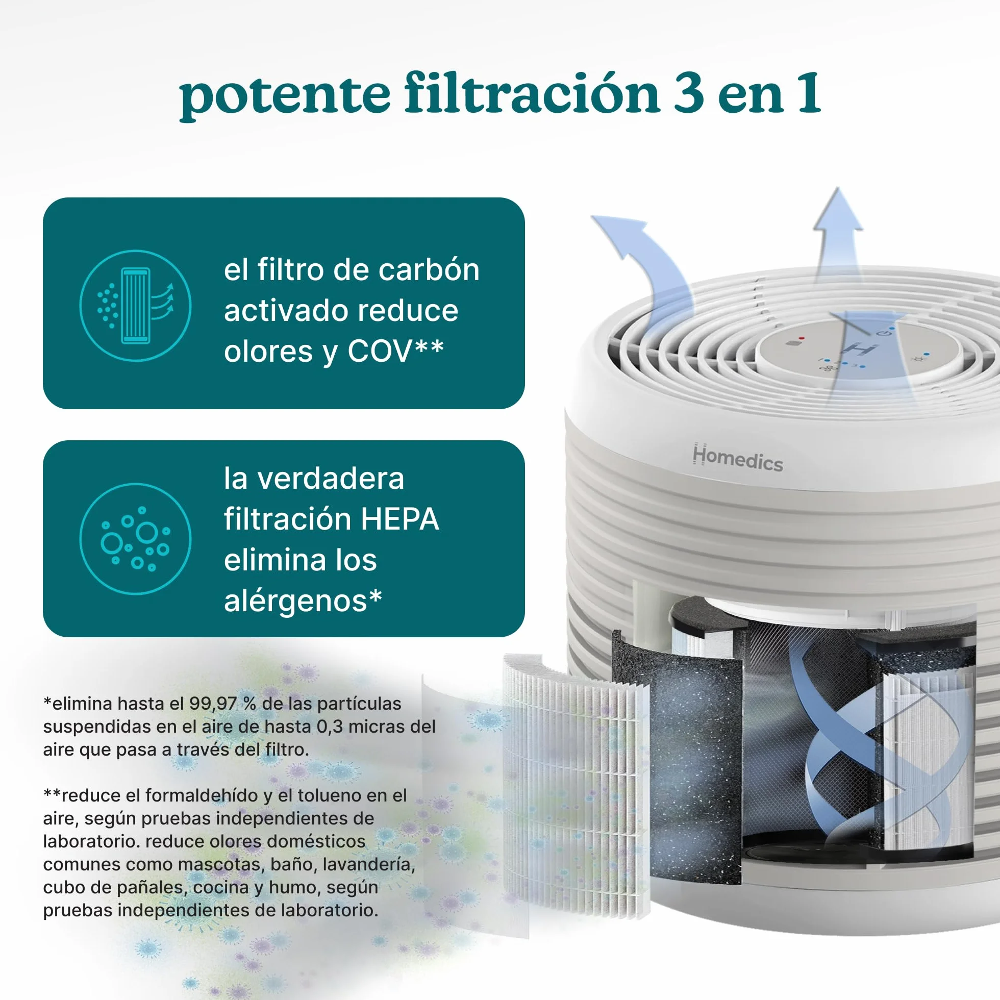 Homedics WhisperPure Comfort Purificador de Aire, True HEPA, Piedra | Silencioso, Portátil, Filtros con Filtración 3 en 1 contra Polvo, Polen y Olores, 3 Velocidades, Hogar y Oficina