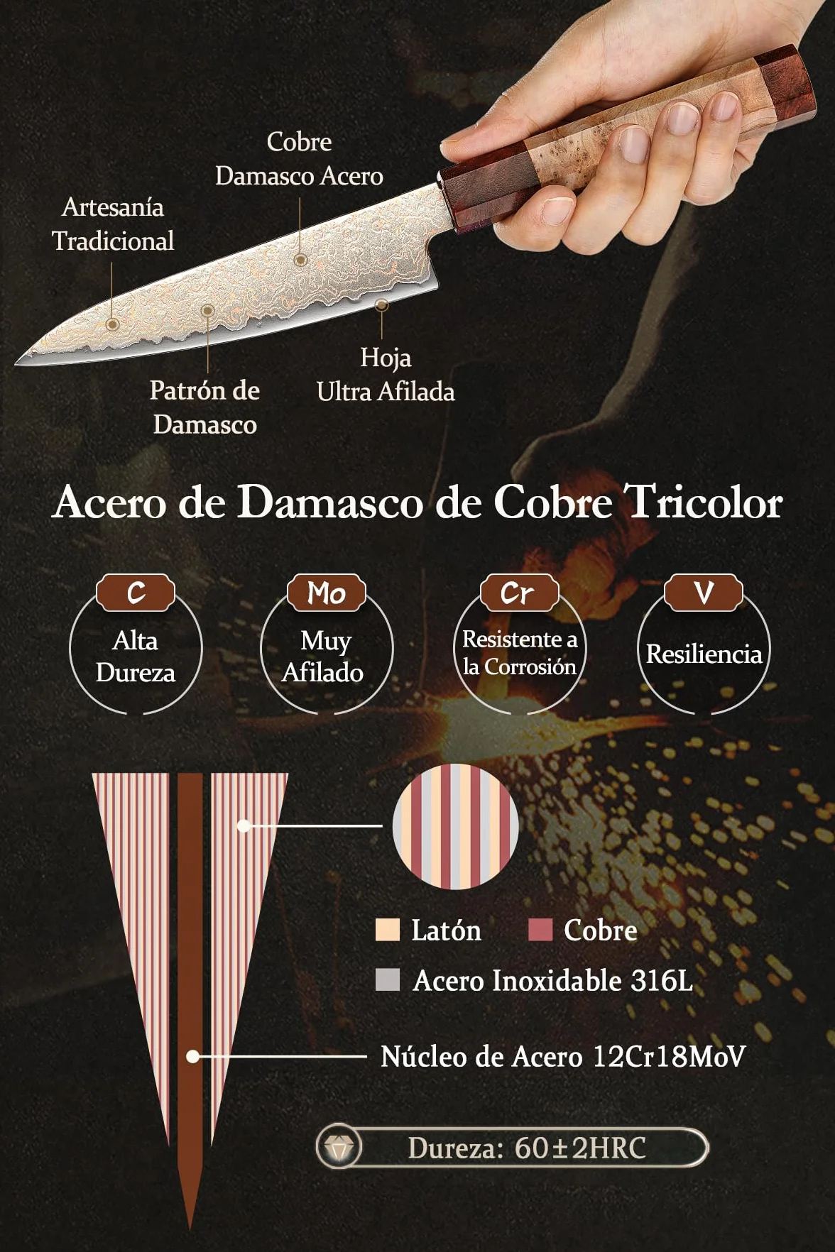 HEZHEN Damasco Cuchillos Universales, Cuchillos Cocina Damasco de Cobre, Cuchillo de Fruta para Pelarr con Caja de Madera, Mango de Octogonal