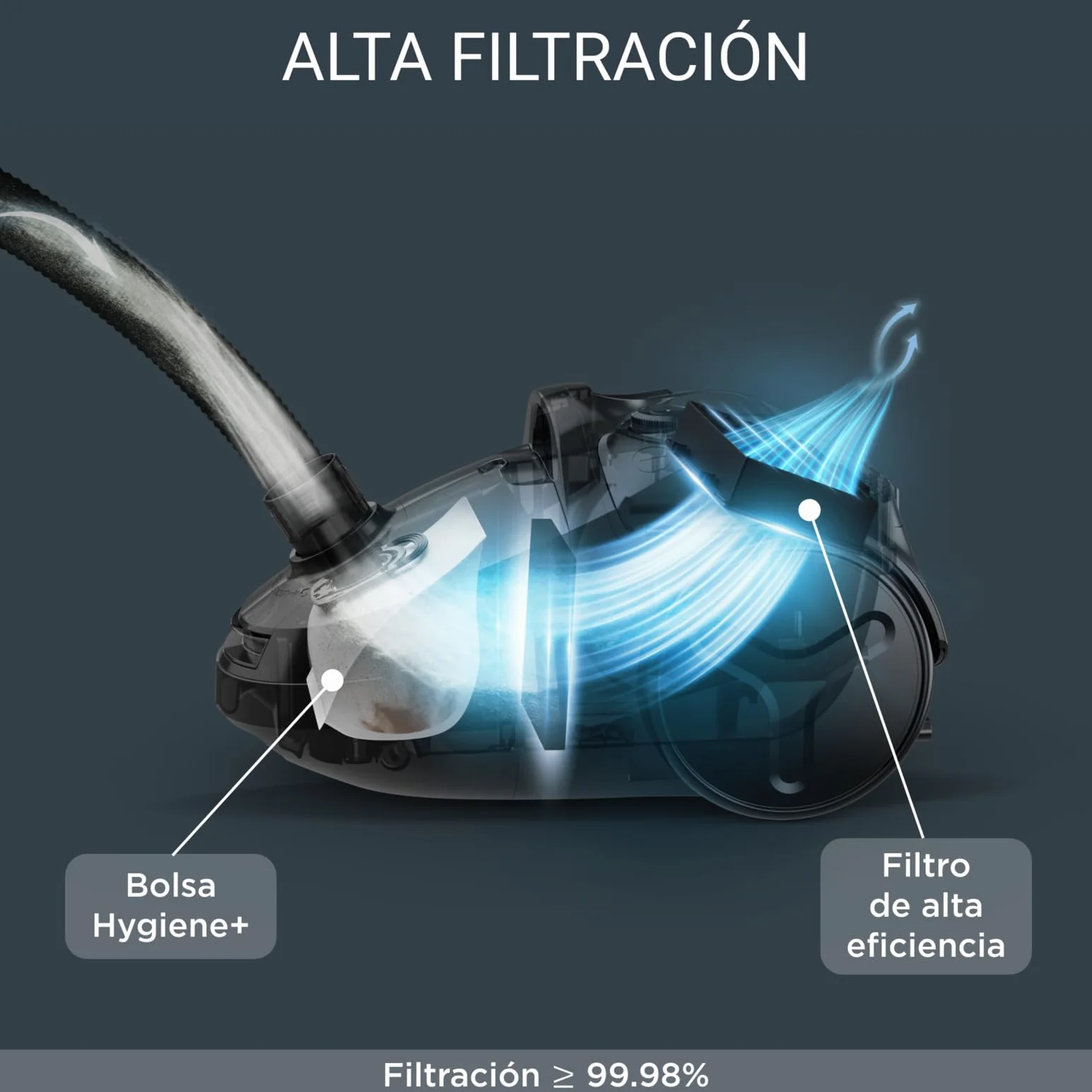 Rowenta Compact Power Parquet - Aspiradora con Bolsa, Motor de bajo Consumo 900 W, filtración Avanzada de 3 Niveles, Bolsa Hygiene+ de 3 L, diseño Compacto, Cepillo para parqué, Rojo (Reacondicionado)