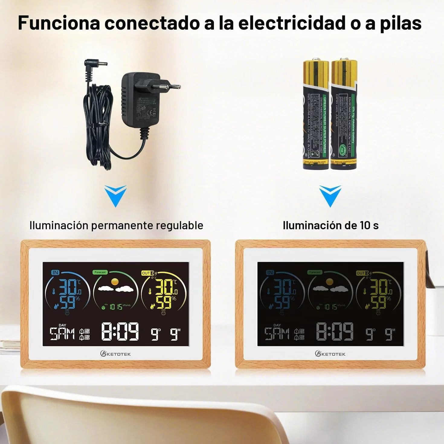 KETOTEK Estacion Meteorologica Interior Exterior, Higrómetro Termometro Barómetro Digital Casa, Estación Inalámbrica con Sensor Exterior, Retroiluminación Ajustable, Previsión Meteorológica, Alarma