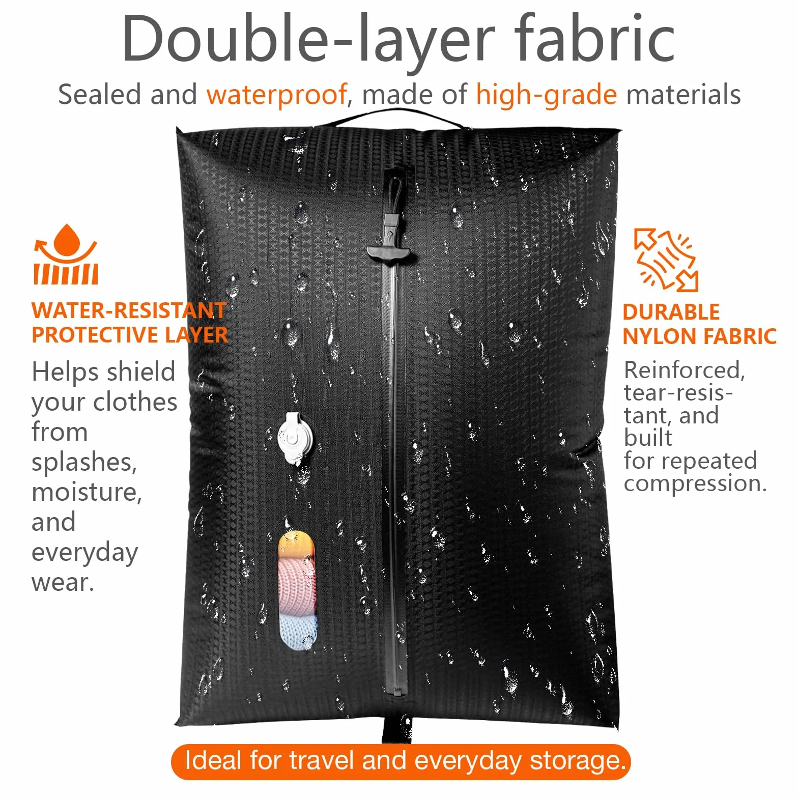 Bolsa Vacio Ropa Viaje Con Bomba Inalámbrica, Reutilizable Bolsa Compresion, Doble capa bolsas vacio, Bolsas de vacio para ropa viaje impermeabilidad IP67 Tamaño equipaje de cabina (2 pieza + bomba)