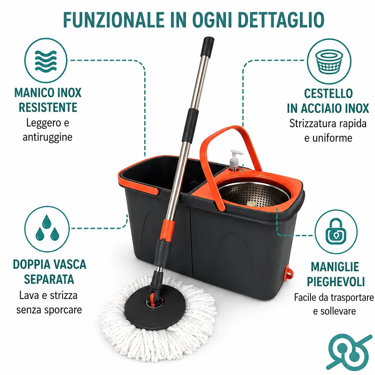 Tempo DI SALDI Juego de fregona giratoria con Doble Cubo, Cesta Inoxidable y 2 paños de Microfibra