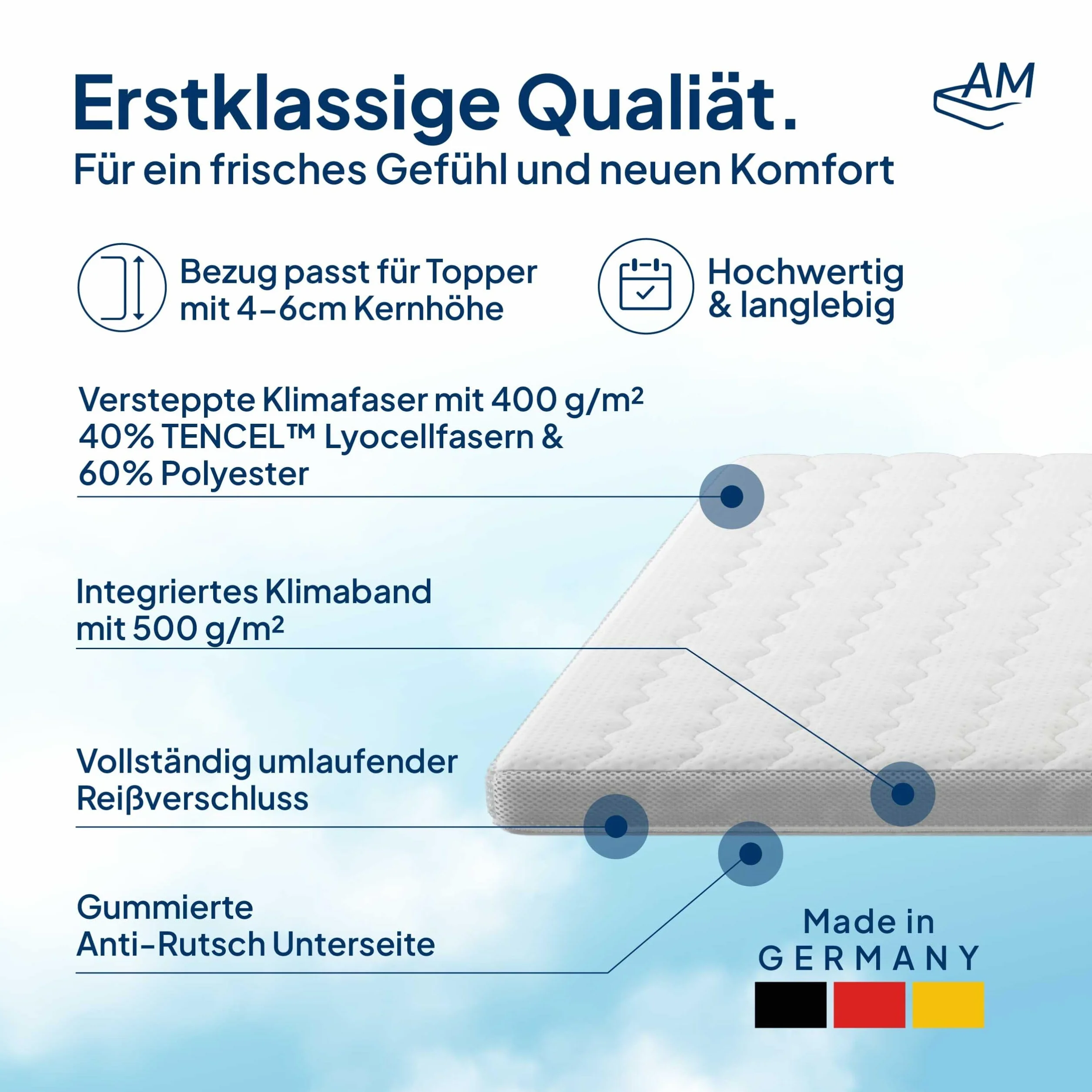 AM Qualitätsmatratzen Funda para Topper 90x200 de 4-6 cm de Altura del núcleo - Made in Germany & Sello Oeko-Tex - Funda para Topper 90x200 hipoalergénica con Cremallera en los 4 Lados