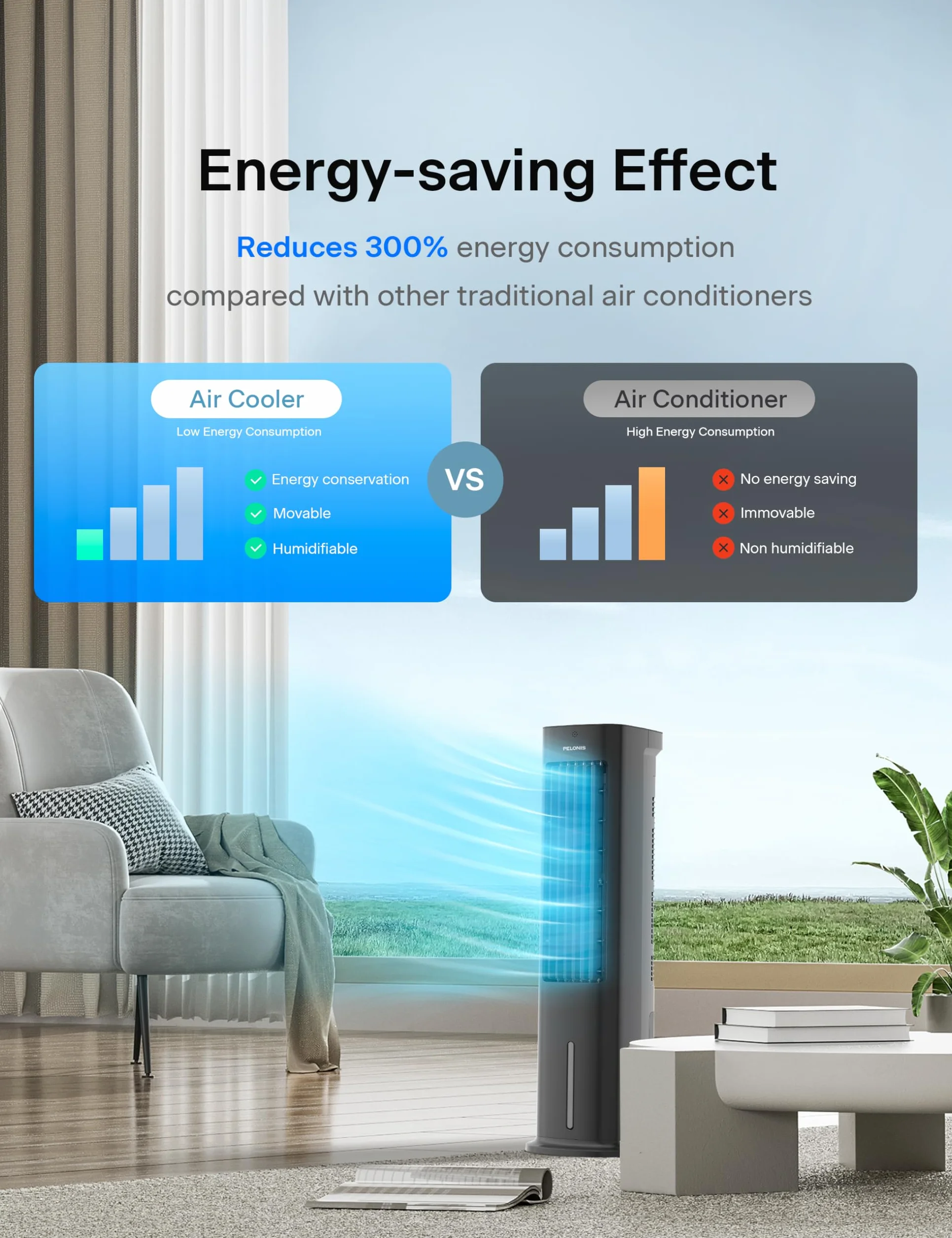 Pelonis Enfriador evaporativo 5 L portátil 3 en 1 ventilador humidificador oscilación automática temporizador 7H