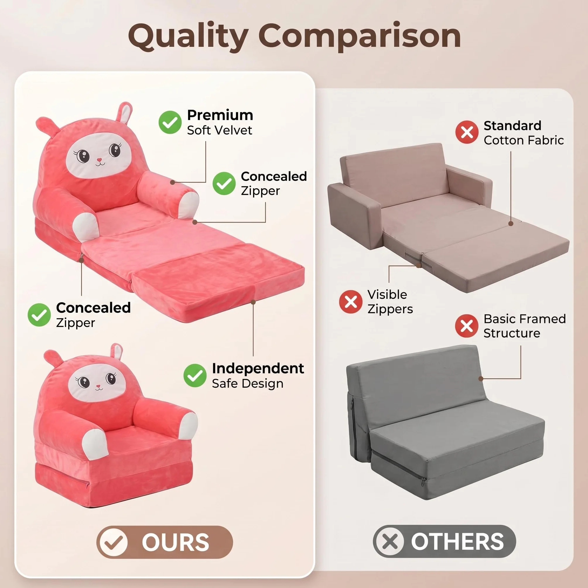 Sofá Cama Plegable 2 en 1 para Niños, Diseño Abierto con Forma de Dibujos Animados de Tamaño Largo, con Delicada Tela de Terciopelo y Funda Lavable Extraíble (F)