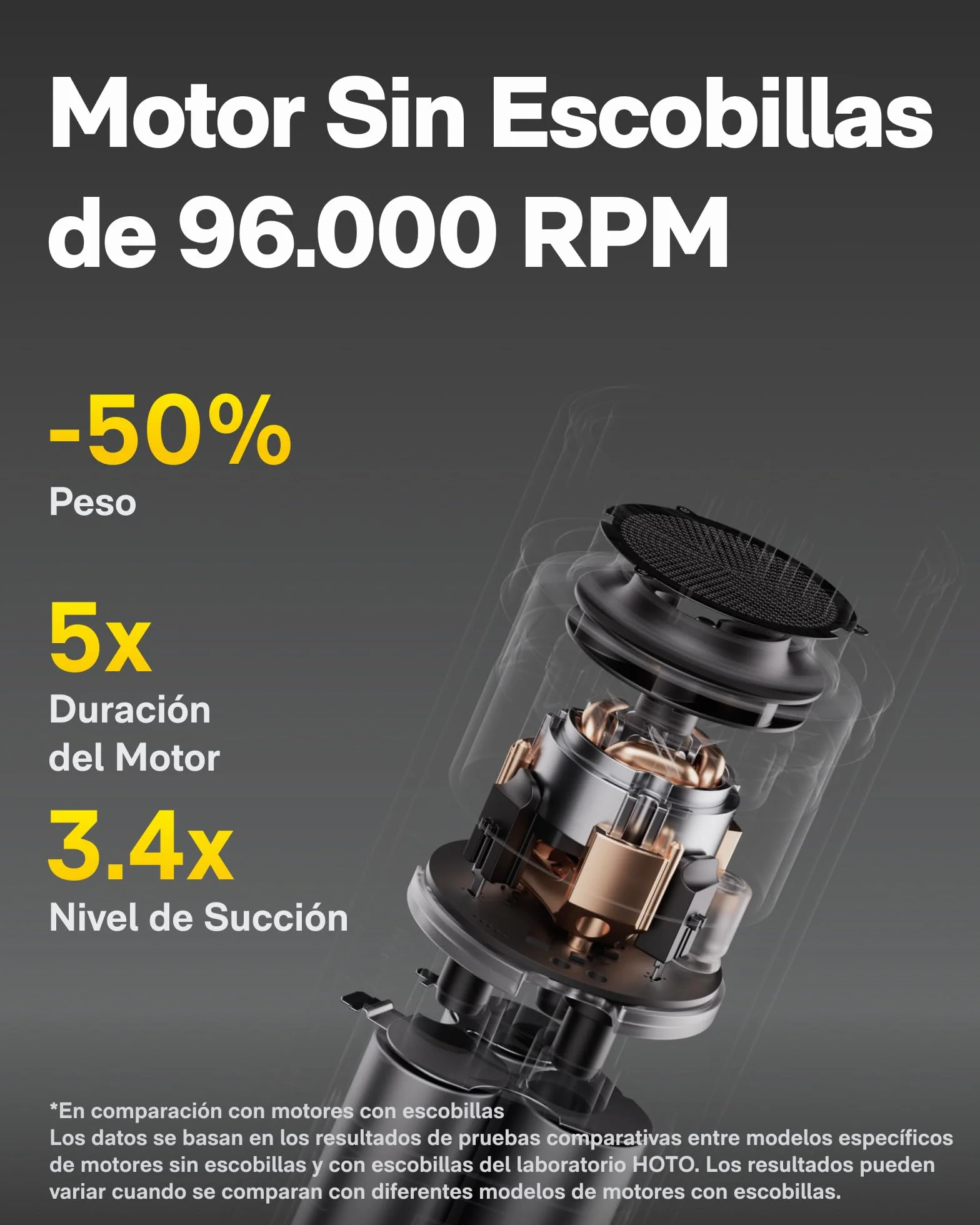 HOTO Aspirador de Mano para Coche, Aspirador Portátil Potente, Mini Aspiradora sin Cable, Alta Potencia de succión 20000 Pa, 4 en 1 Aspiradora Pequeña para Coche, Computadora,Pelo de Mascotas, Hogar