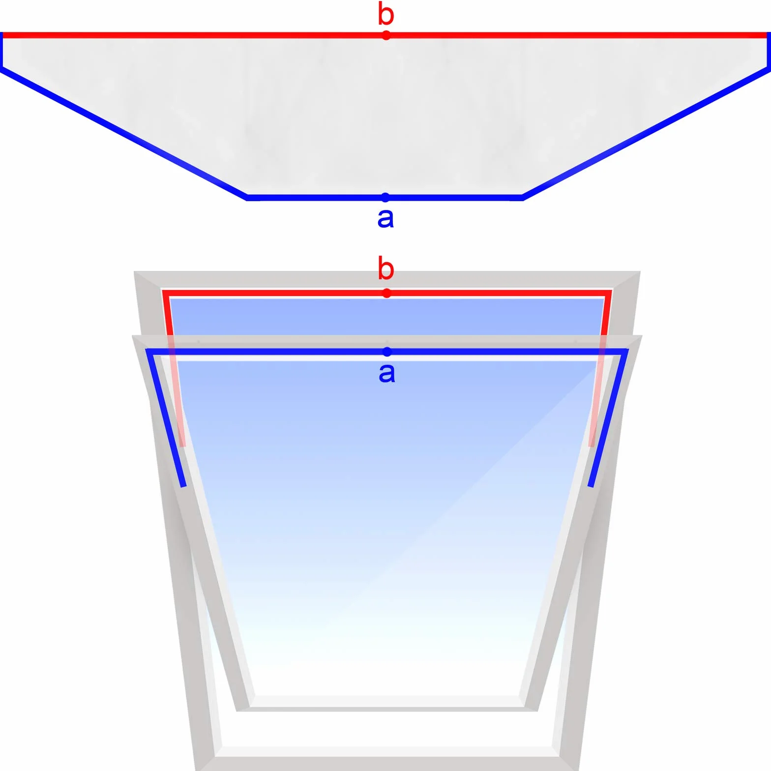 HOOMEE Aislante de Ventanas de Techo Pivotante Central 230 cm x 2 para Aire Acondicionado Portátil y Secadora