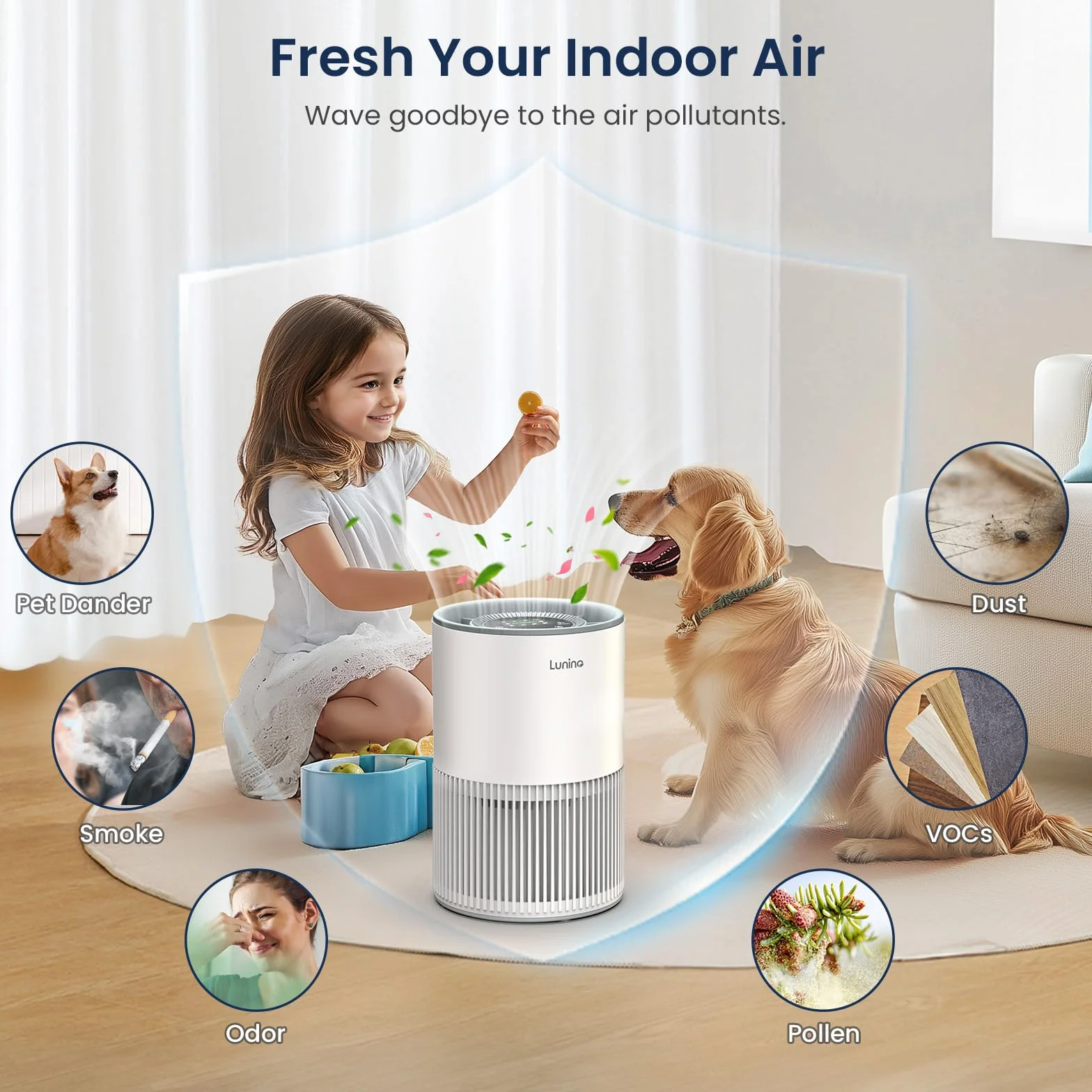 Purificadores de aire para habitaciones grandes de hasta 1200 pies cuadrados