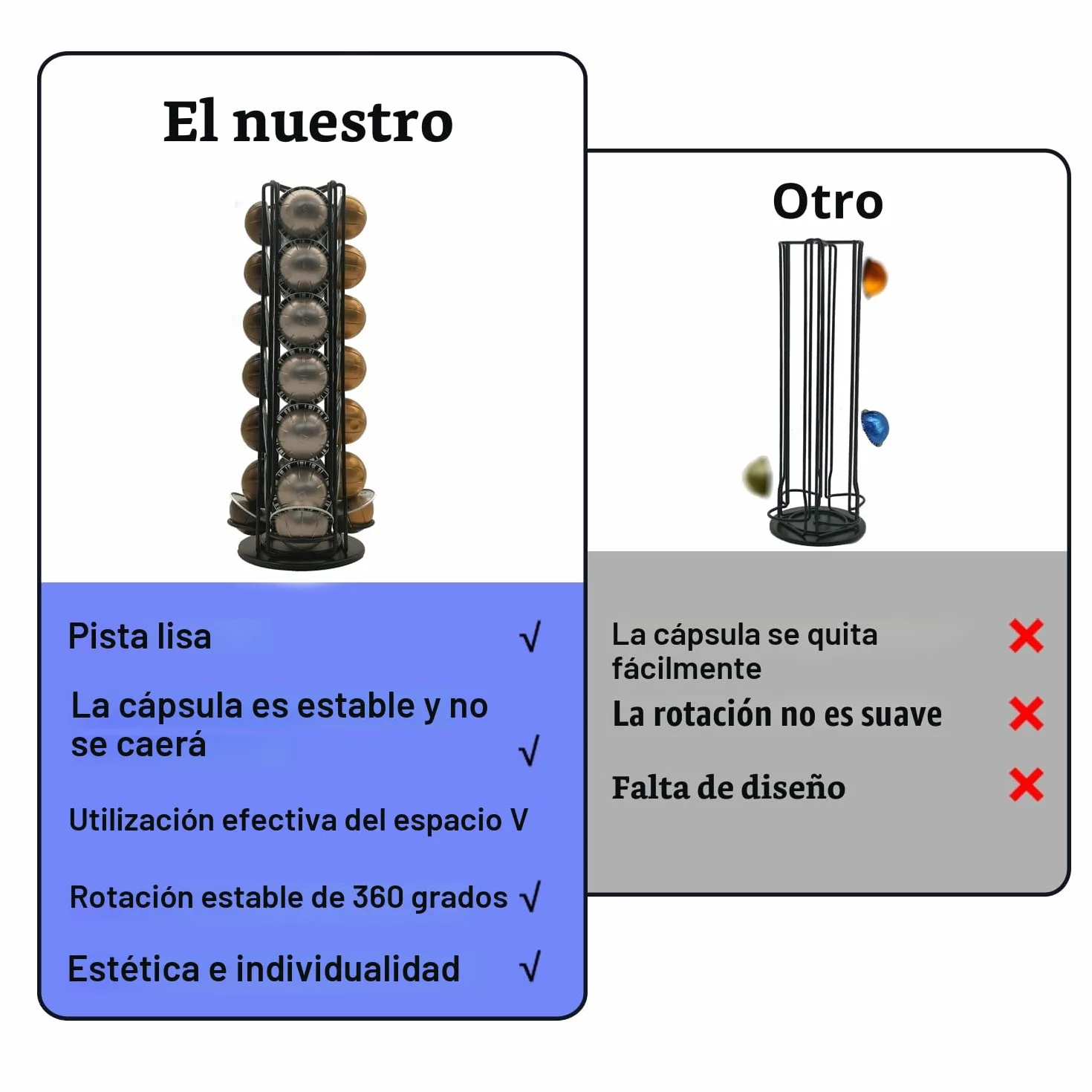 Soporte giratorio para cápsulas de café Nespresso Vertuo, 28 piezas, Negro