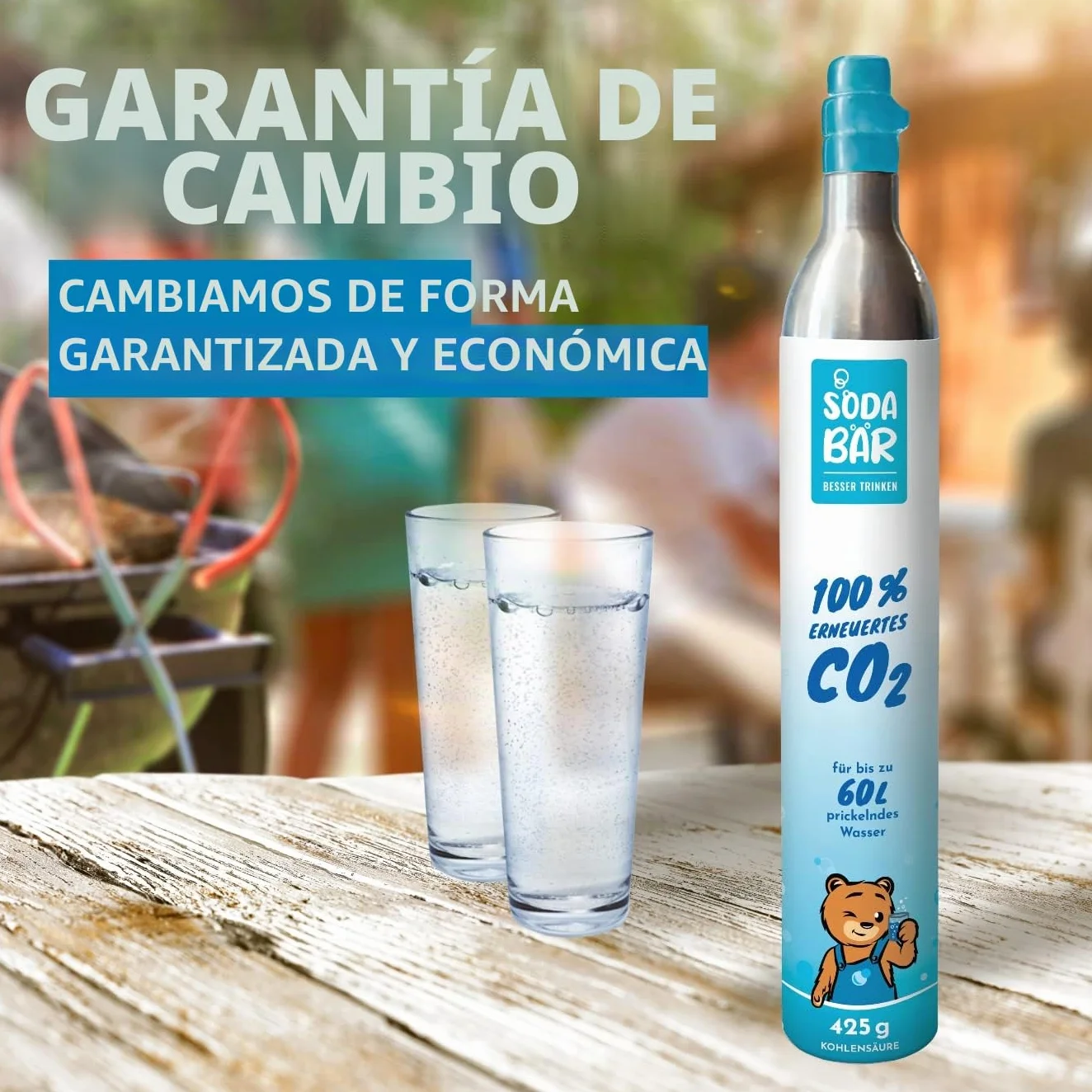 Cilindro de CO2 para Grohe Blue | Aarke | Rehau | SodaPop | Brita Neo | BLANCO | Dispositivos Unito | 2 x 425 g (60 l) | Relleno carbónico premium de Linde