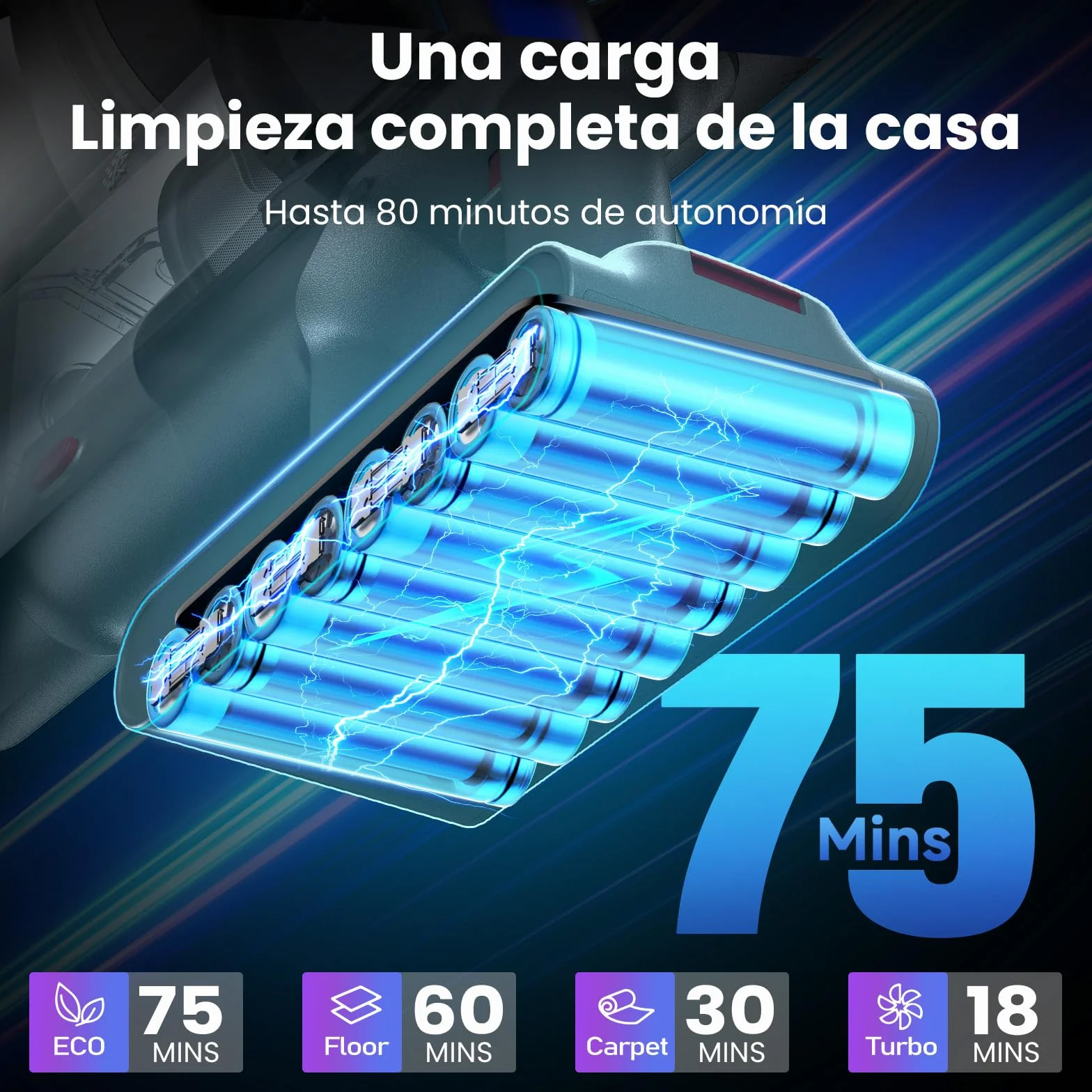 Aspiradora Sin Cable 58000Pa/600W/75Min, Escoba Aspiradora sin Cable Potente con Brazo Flexible, Manguera Extensible de 1m, Srotolatore di Peli di Animali, para Suelo/Alfombra/Pelo de Animal