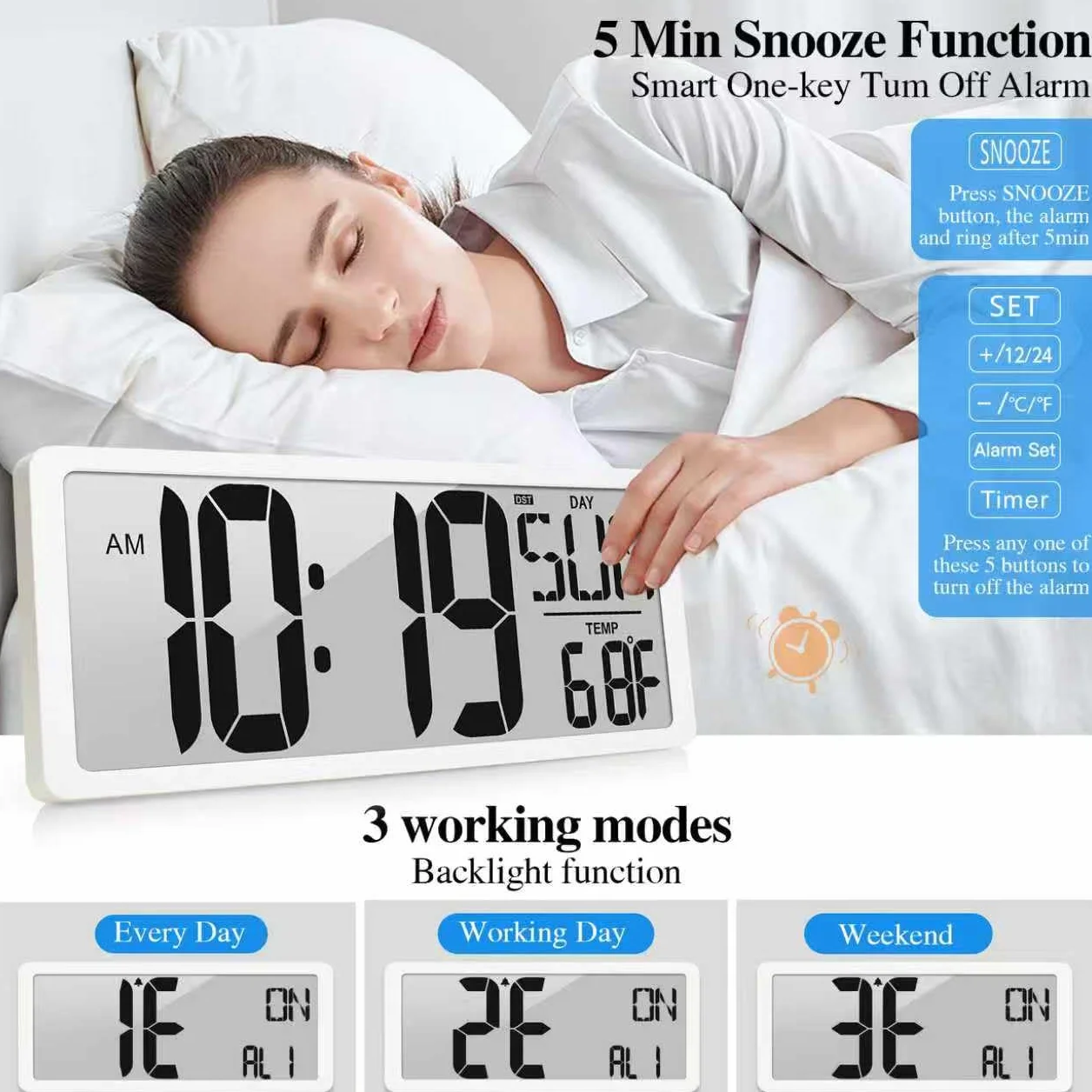 TXL Reloj de Pared Digital Grande con luz de Fondo, Reloj Despertador de 14.2 Pulgadas con día, Fecha y Temperatura, Pantalla Jumbo, Reloj Digital de Cuenta Regresiva para Personas Mayores, hogar