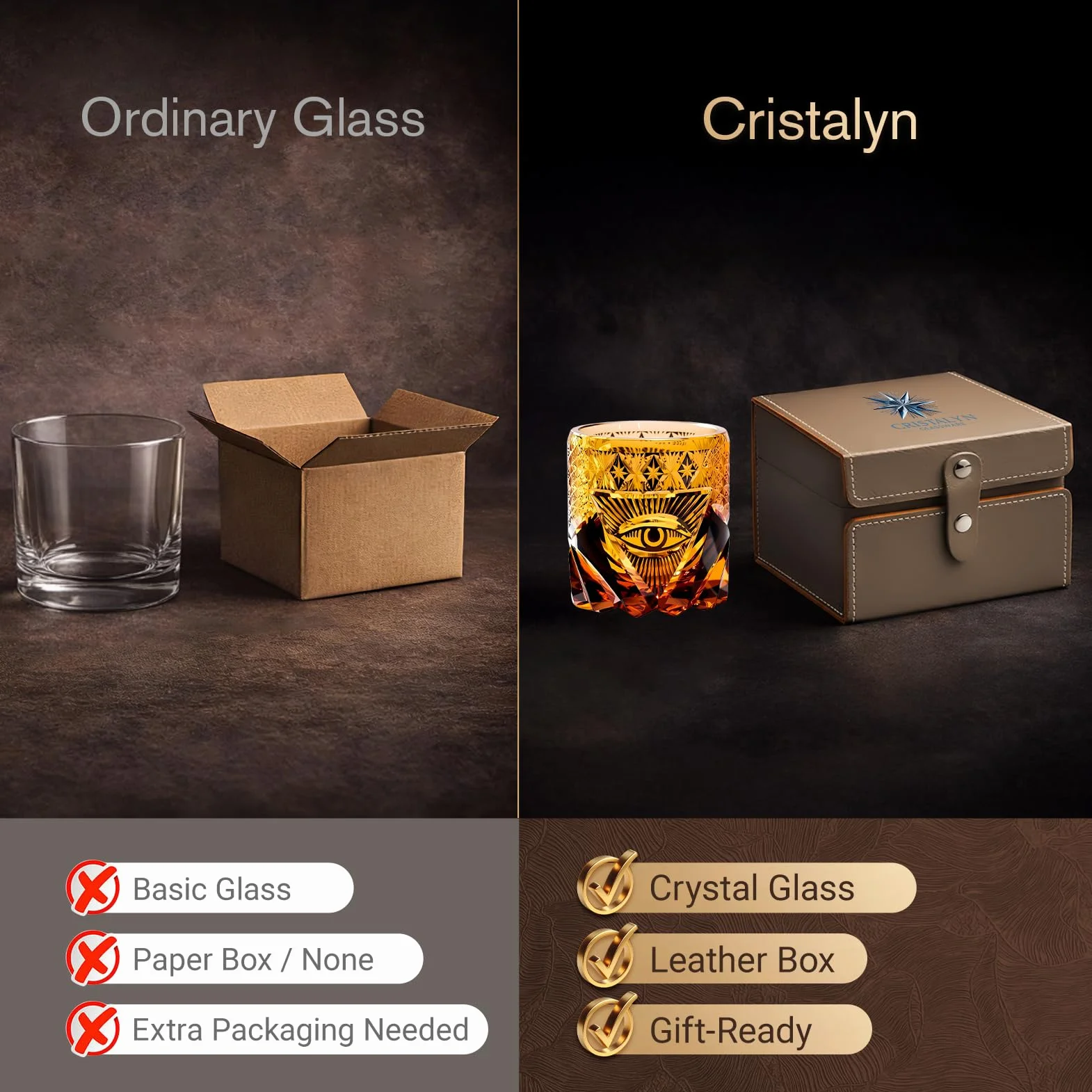 Vaso de whisky de cristal hecho a mano Kiriko japonés ojo místico ámbar real – Vaso de vaso de degustación whisky Bourbon Cognac Lowball – Regalo para hombre de lujo original
