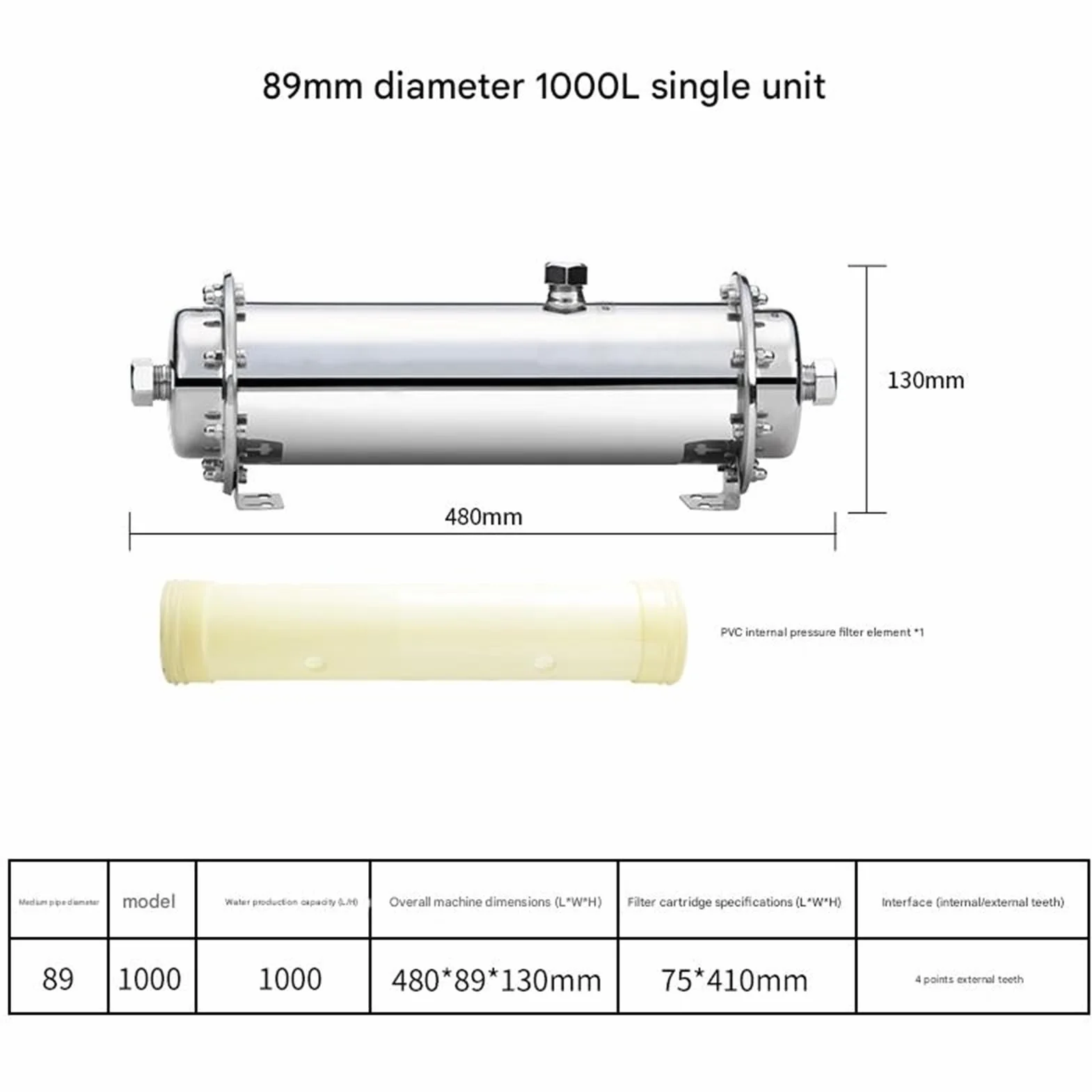 Membrana de ultrafiltración 89 diámetro tubería, purificador agua,equipo cocina acero inoxidable en el sabor del agua. Fácil instalación